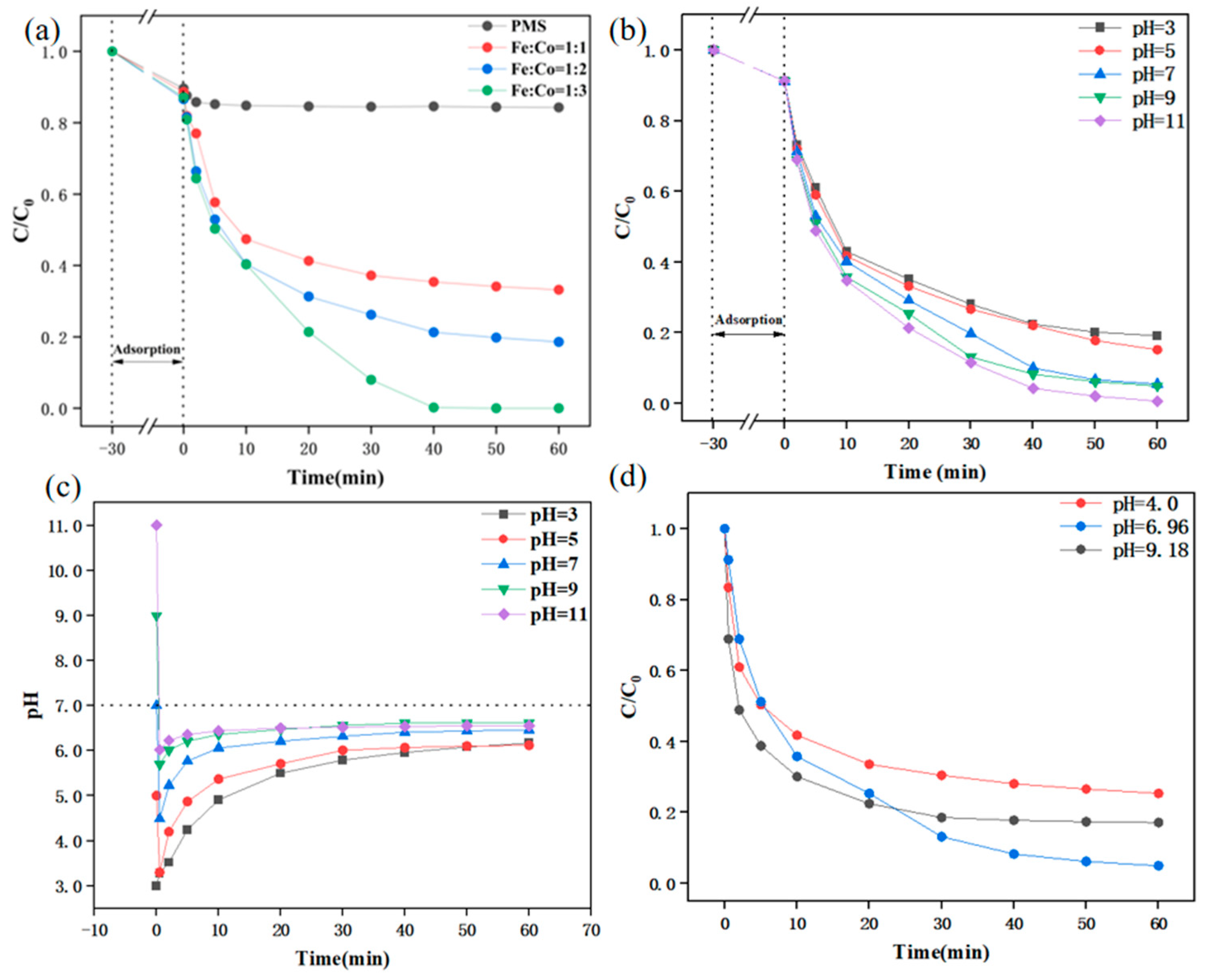 Applsci 15 05100 g005