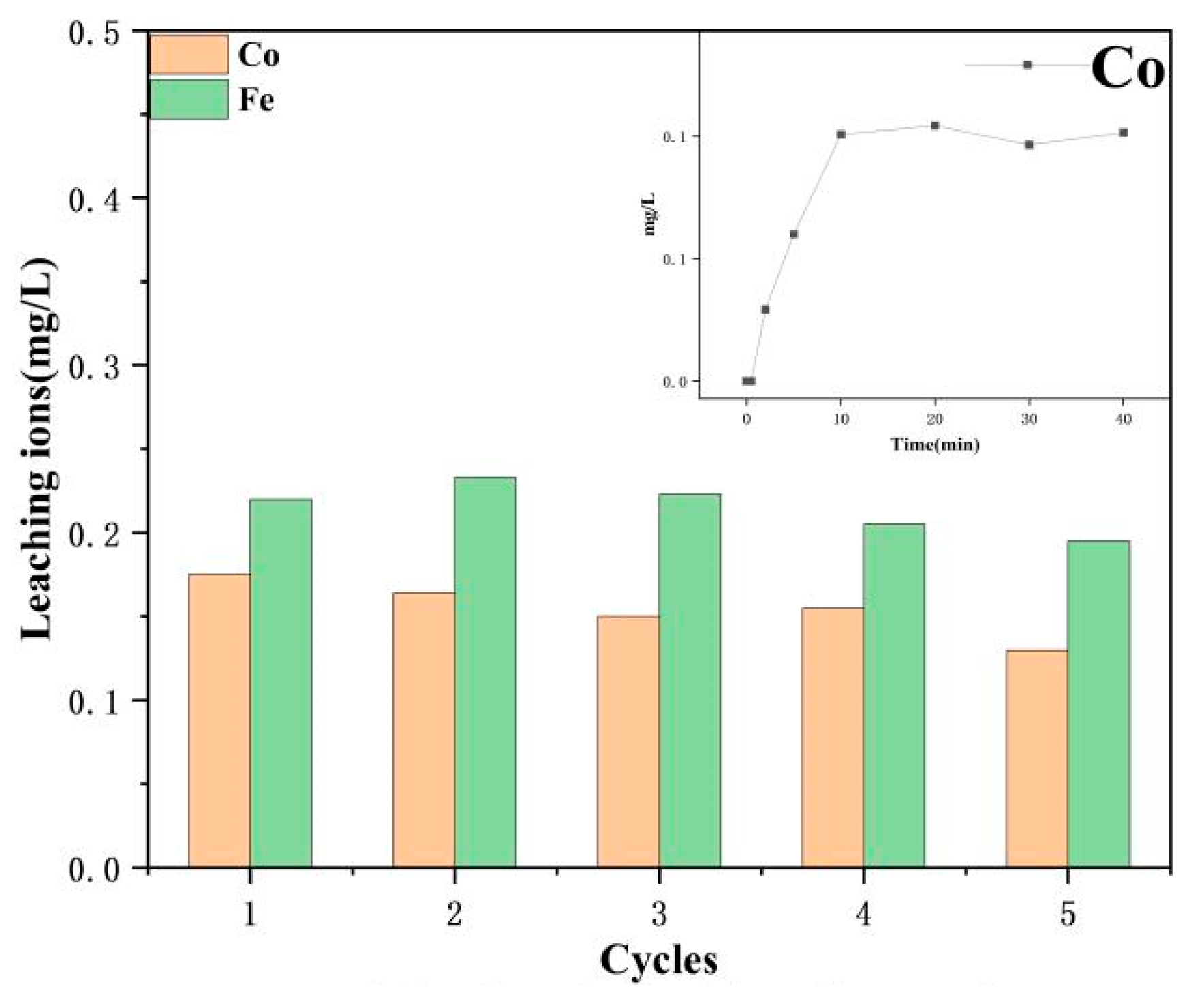 Applsci 15 05100 g006