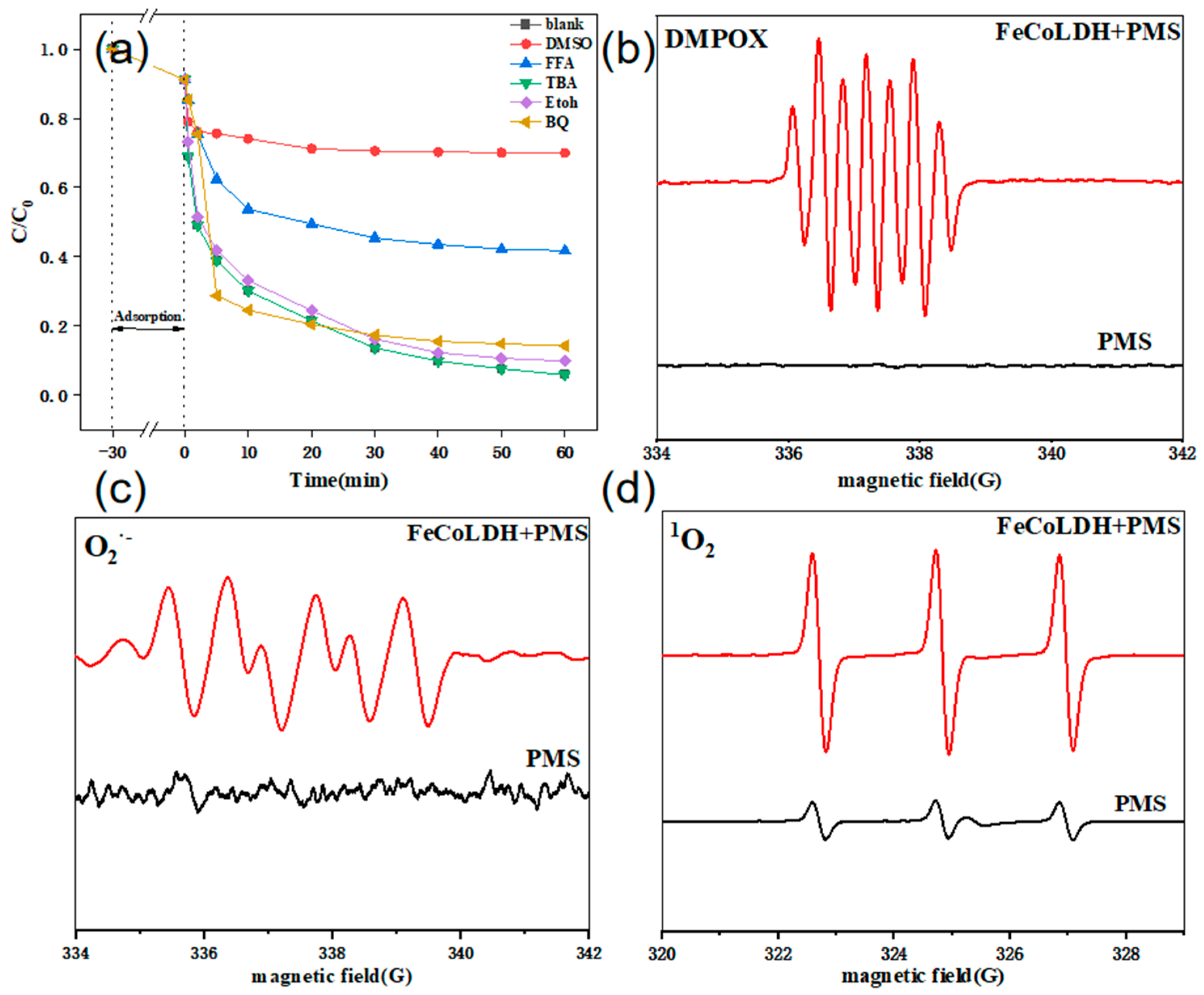 Applsci 15 05100 g007