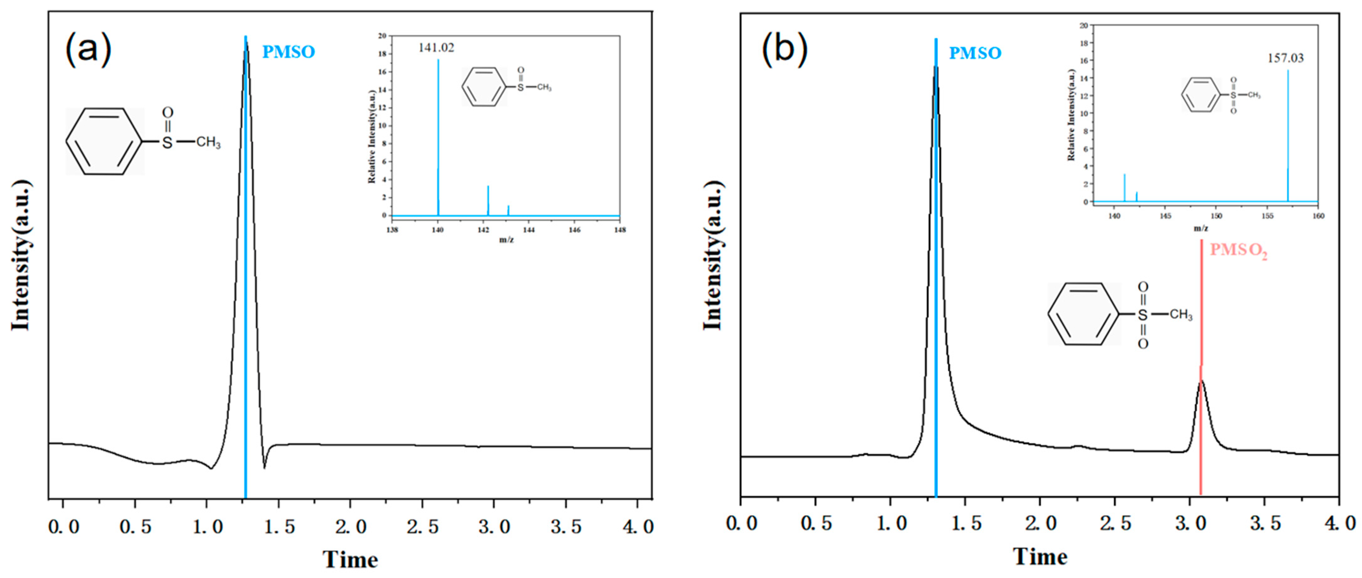 Applsci 15 05100 g008