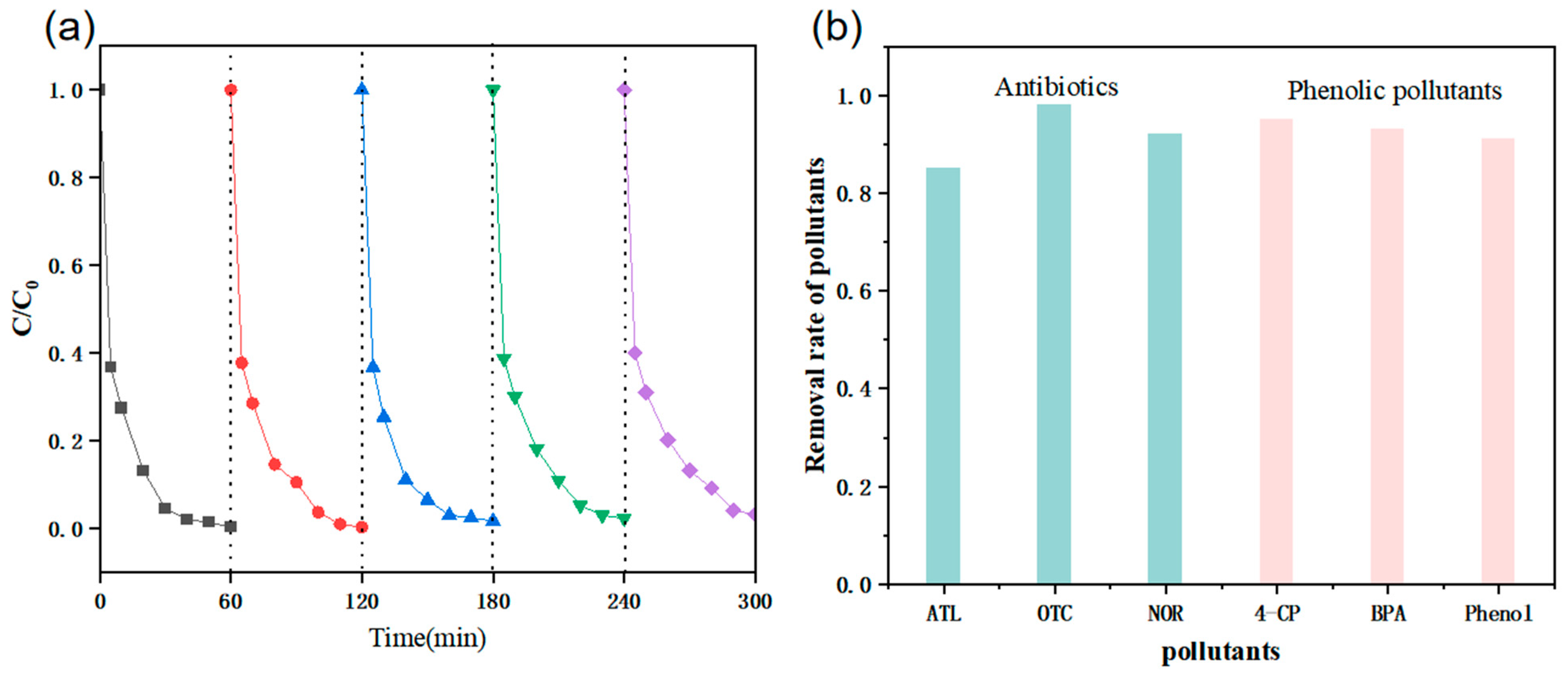 Applsci 15 05100 g011