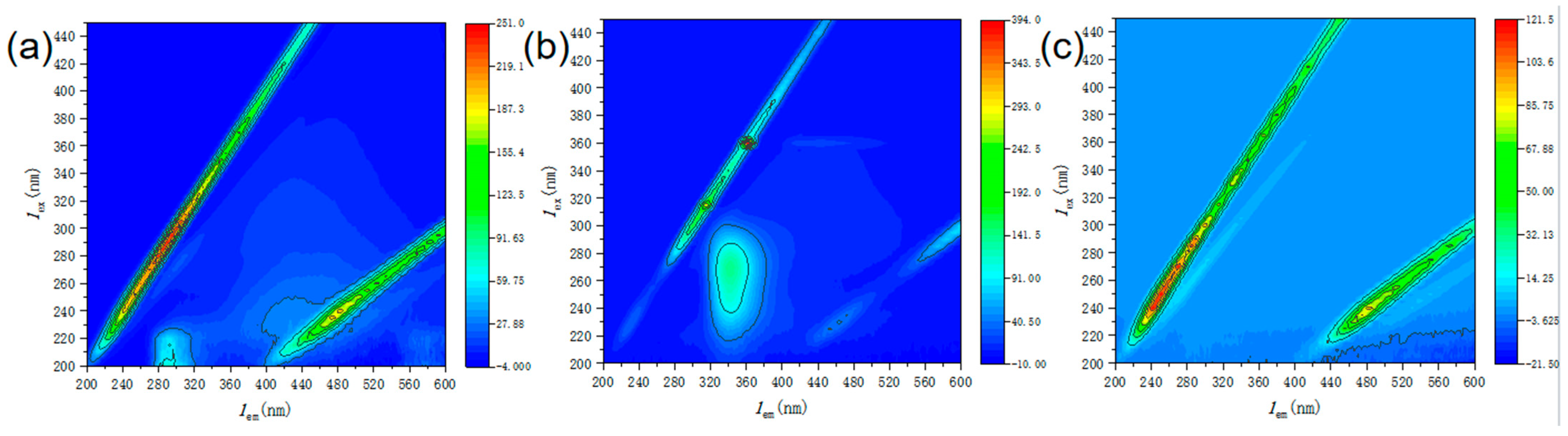 Applsci 15 05100 g012