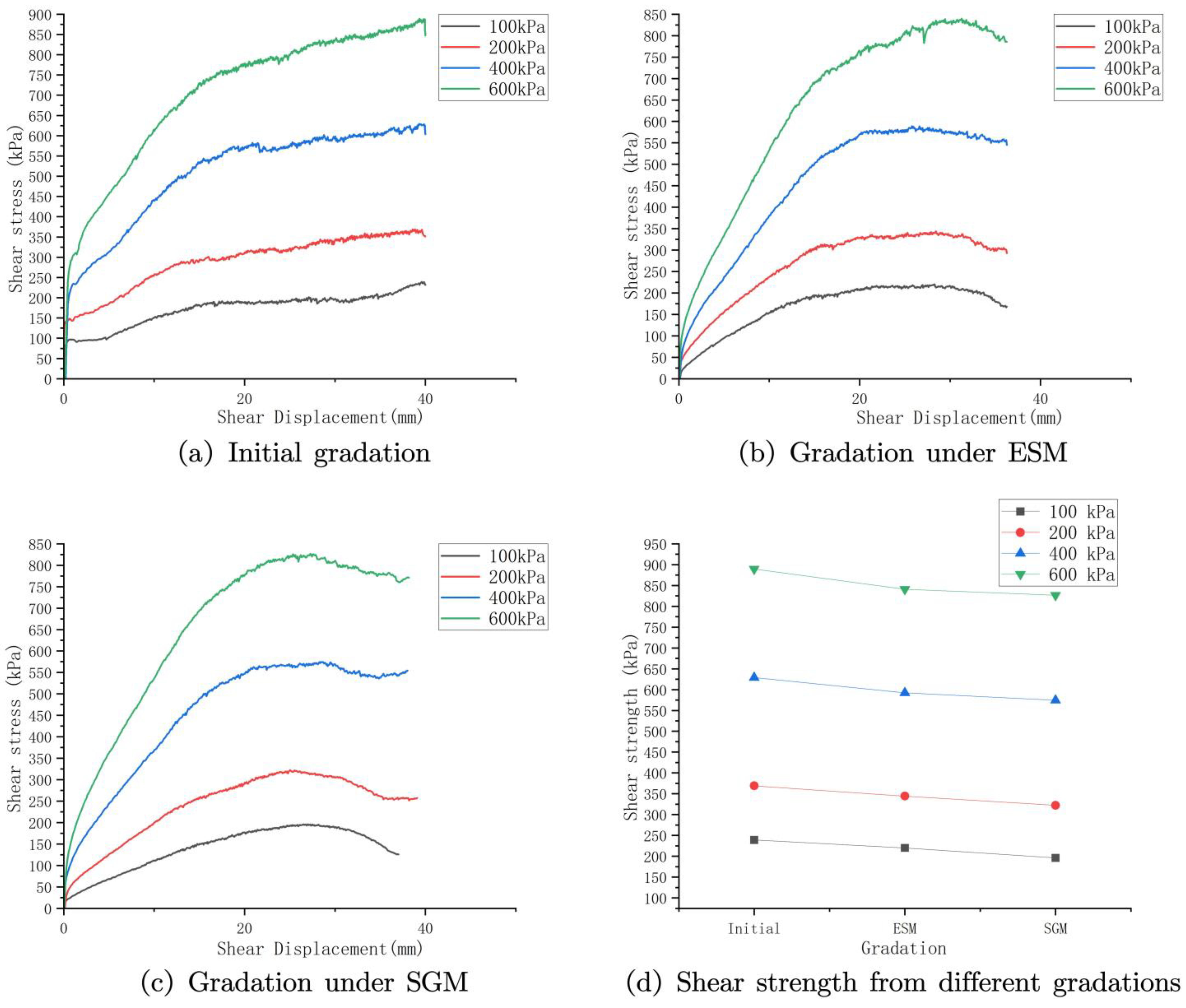 Applsci 15 05101 g008