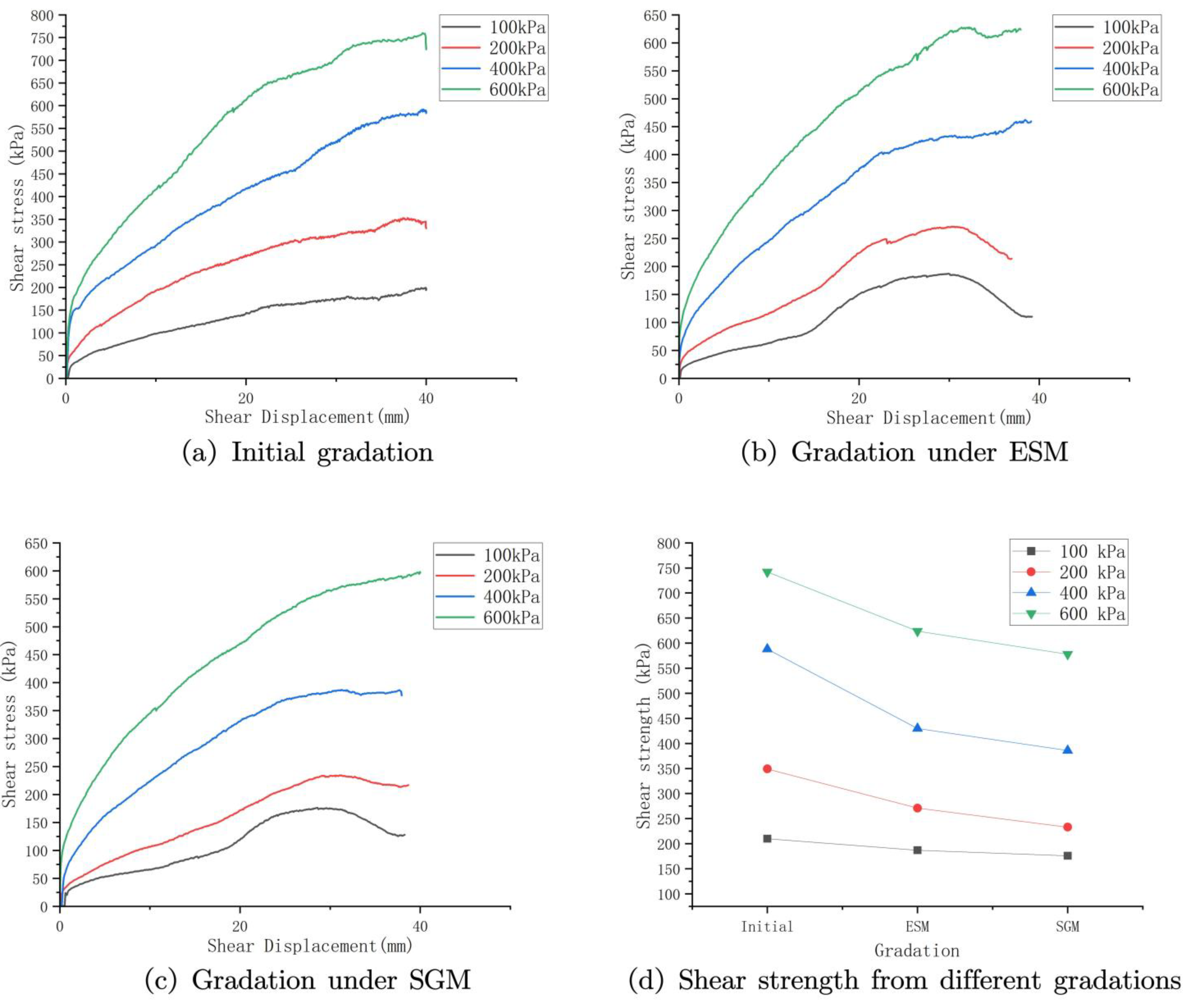 Applsci 15 05101 g009