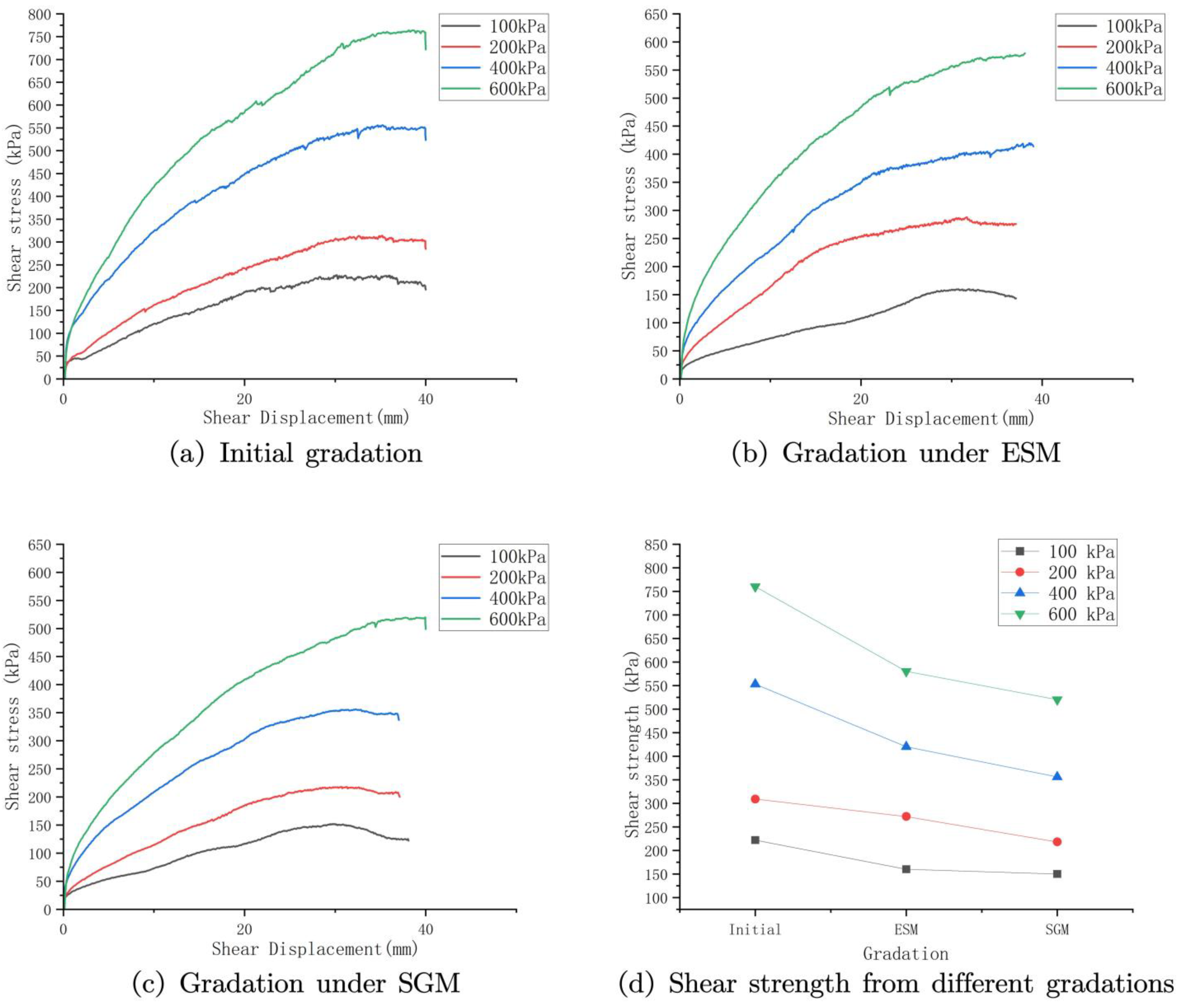 Applsci 15 05101 g010