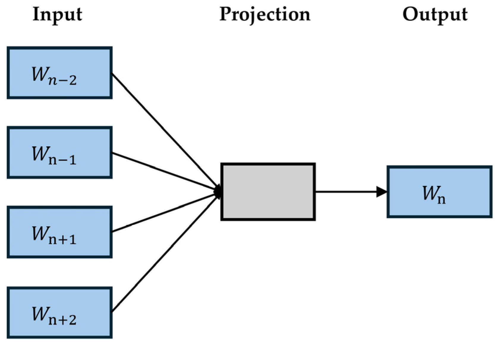 Applsci 15 05102 g002