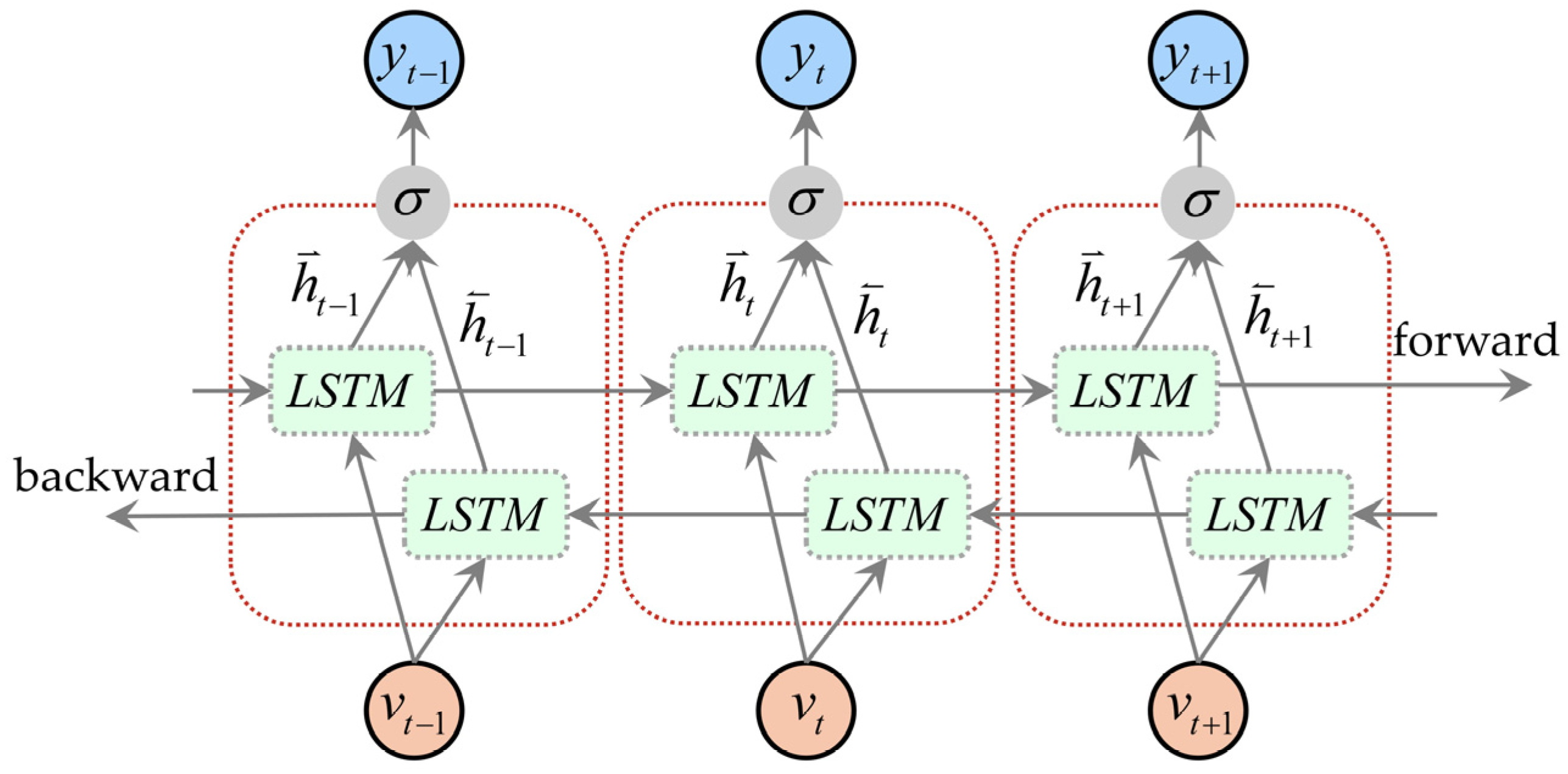 Applsci 15 05102 g004