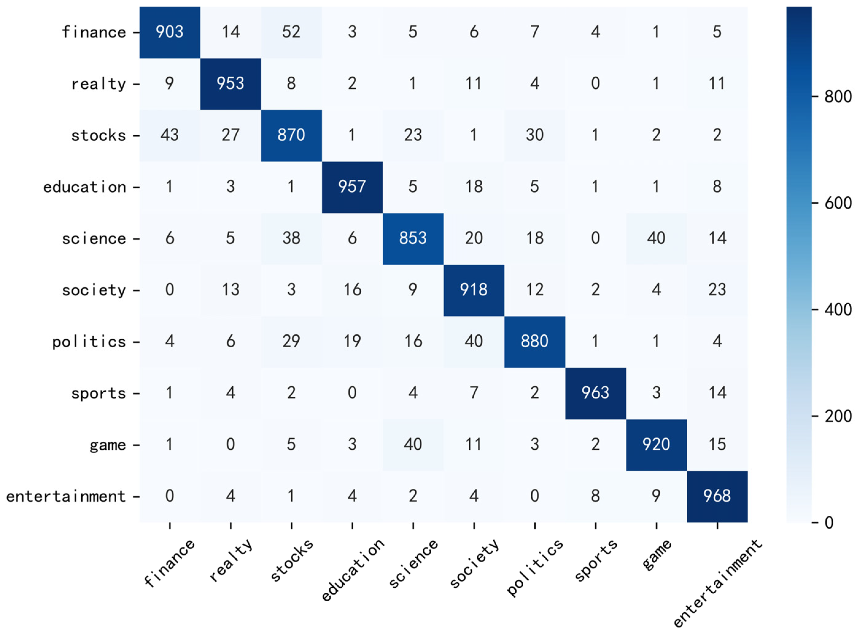 Applsci 15 05102 g006