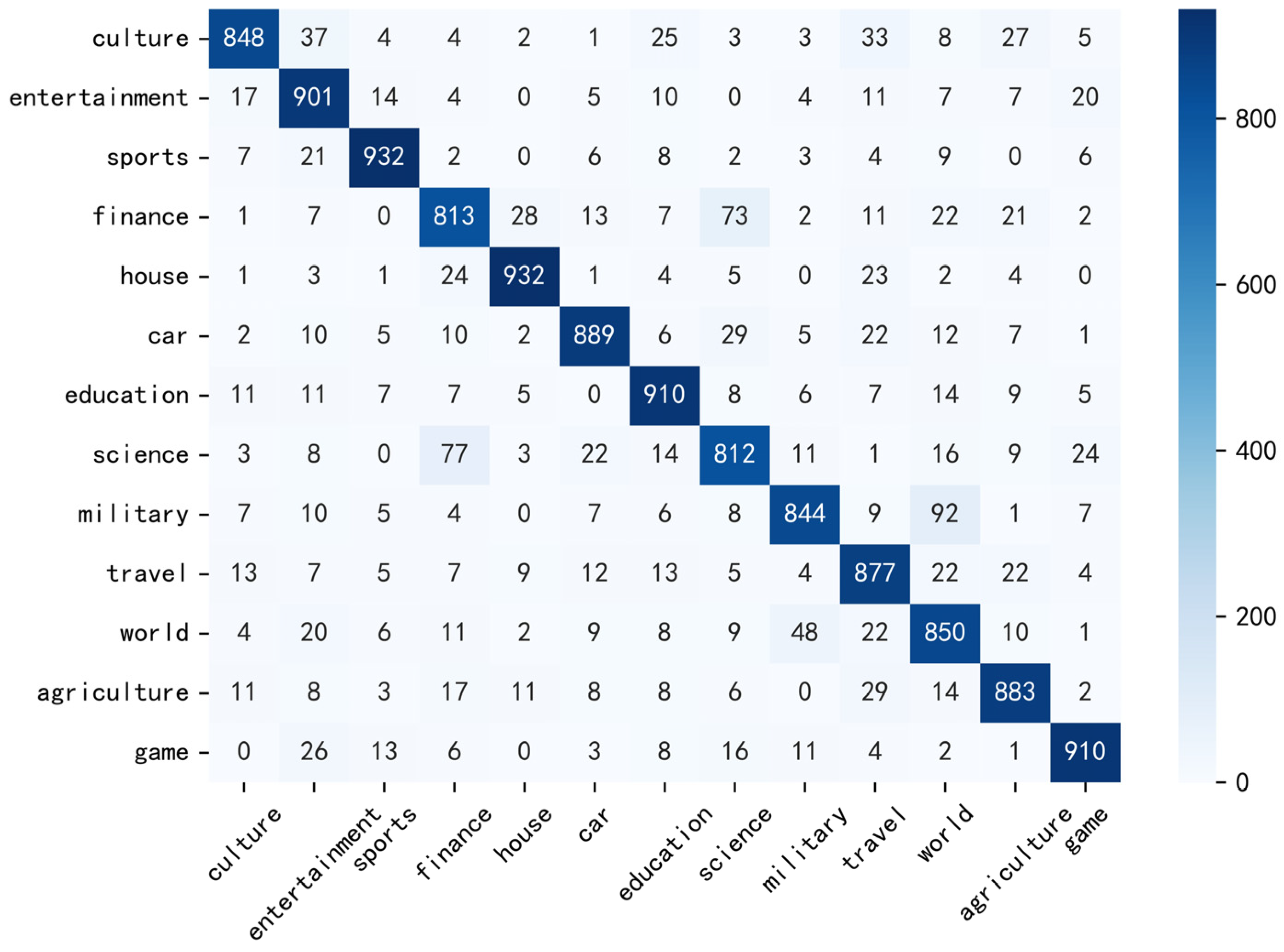 Applsci 15 05102 g007
