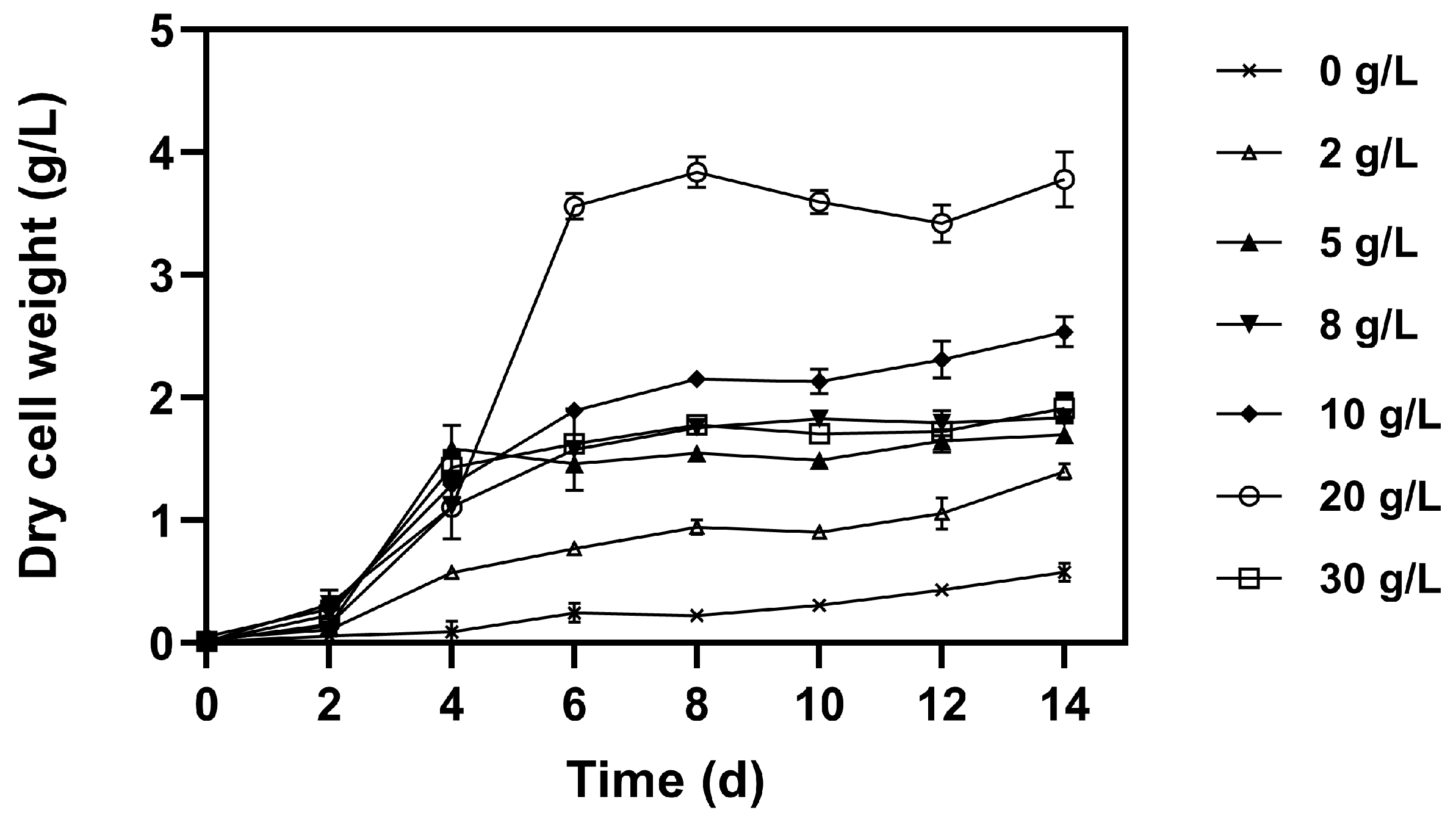 Applsci 15 05103 g004