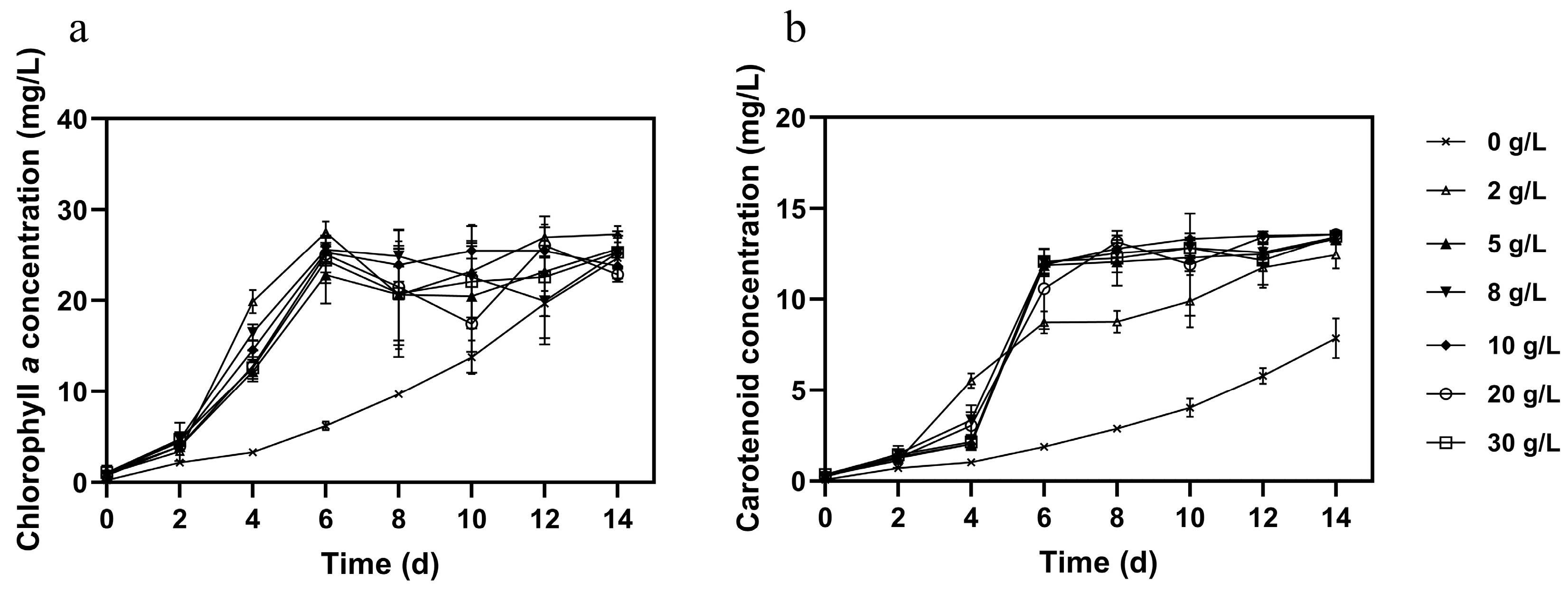 Applsci 15 05103 g005