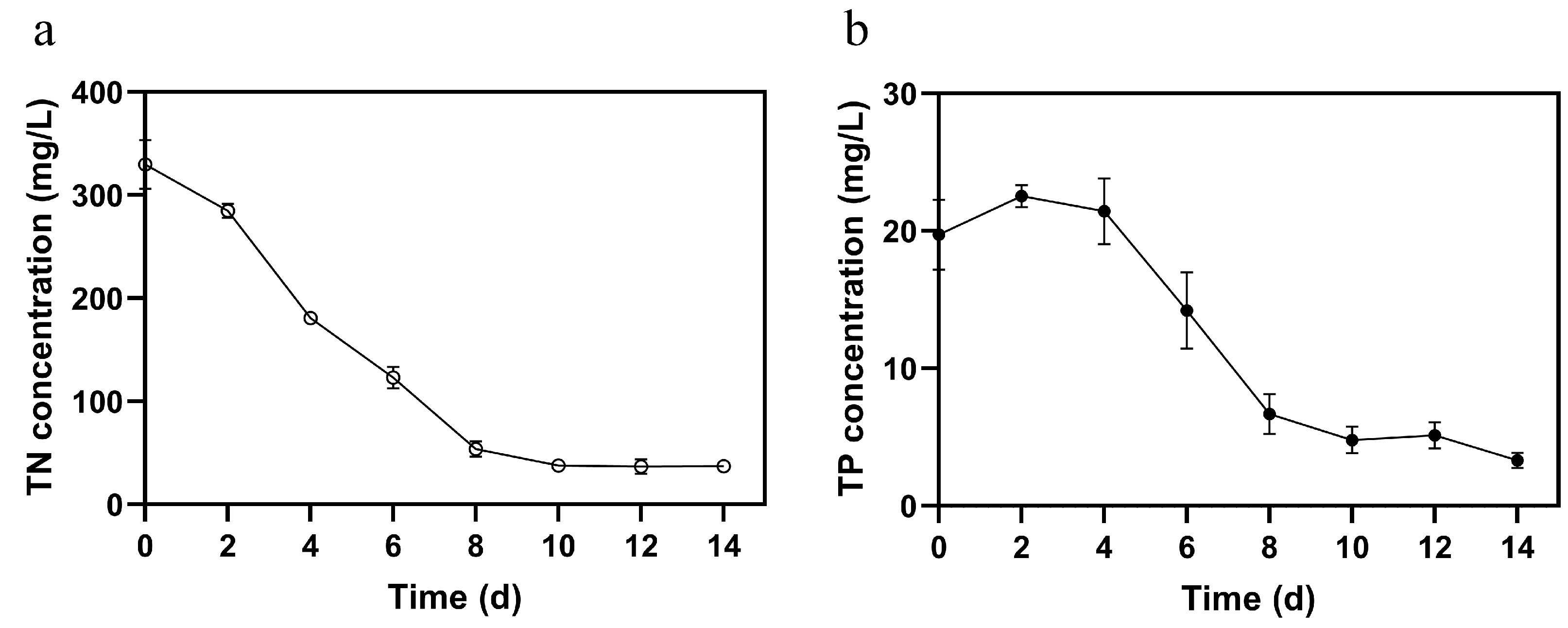 Applsci 15 05103 g007