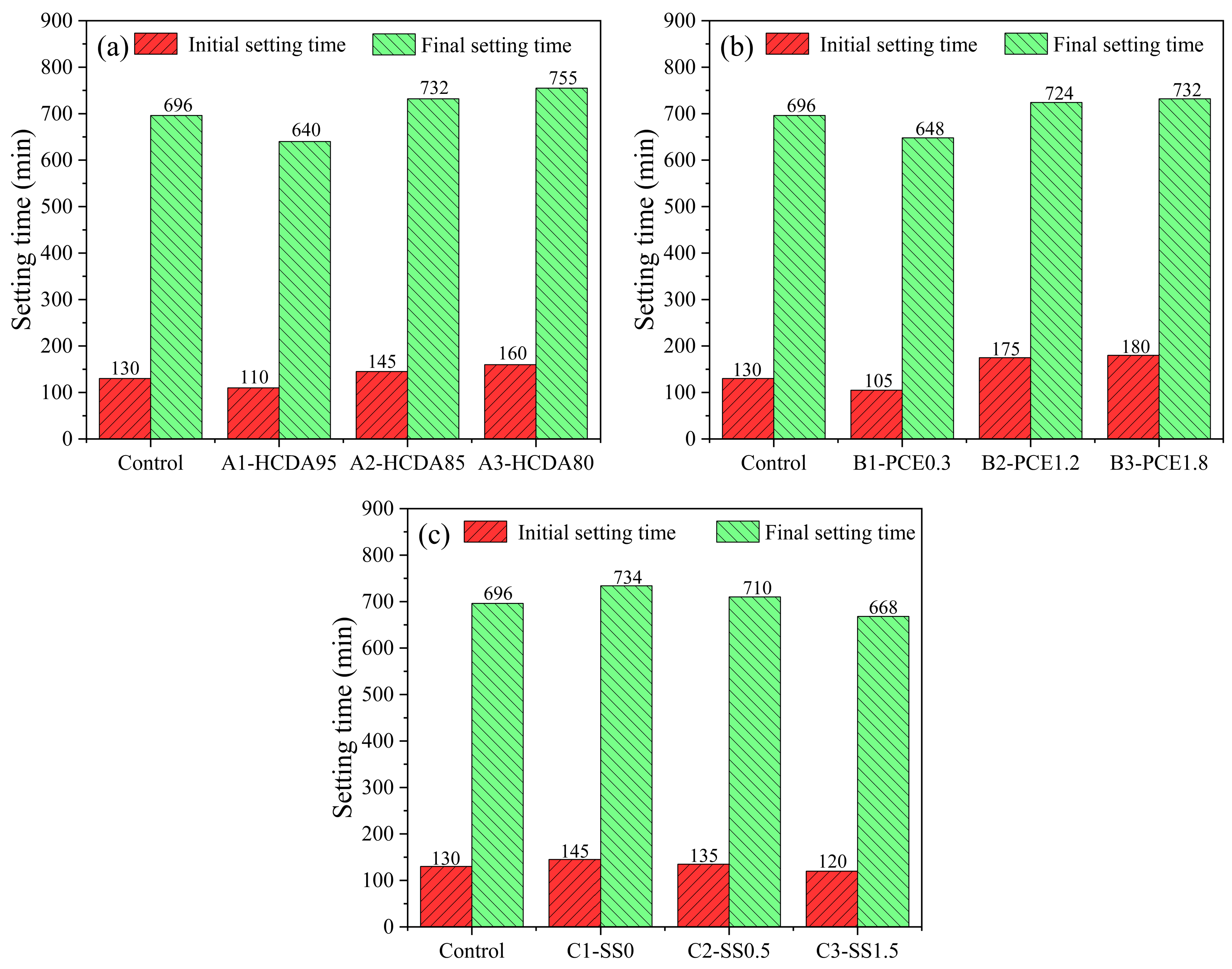 Applsci 15 05105 g004