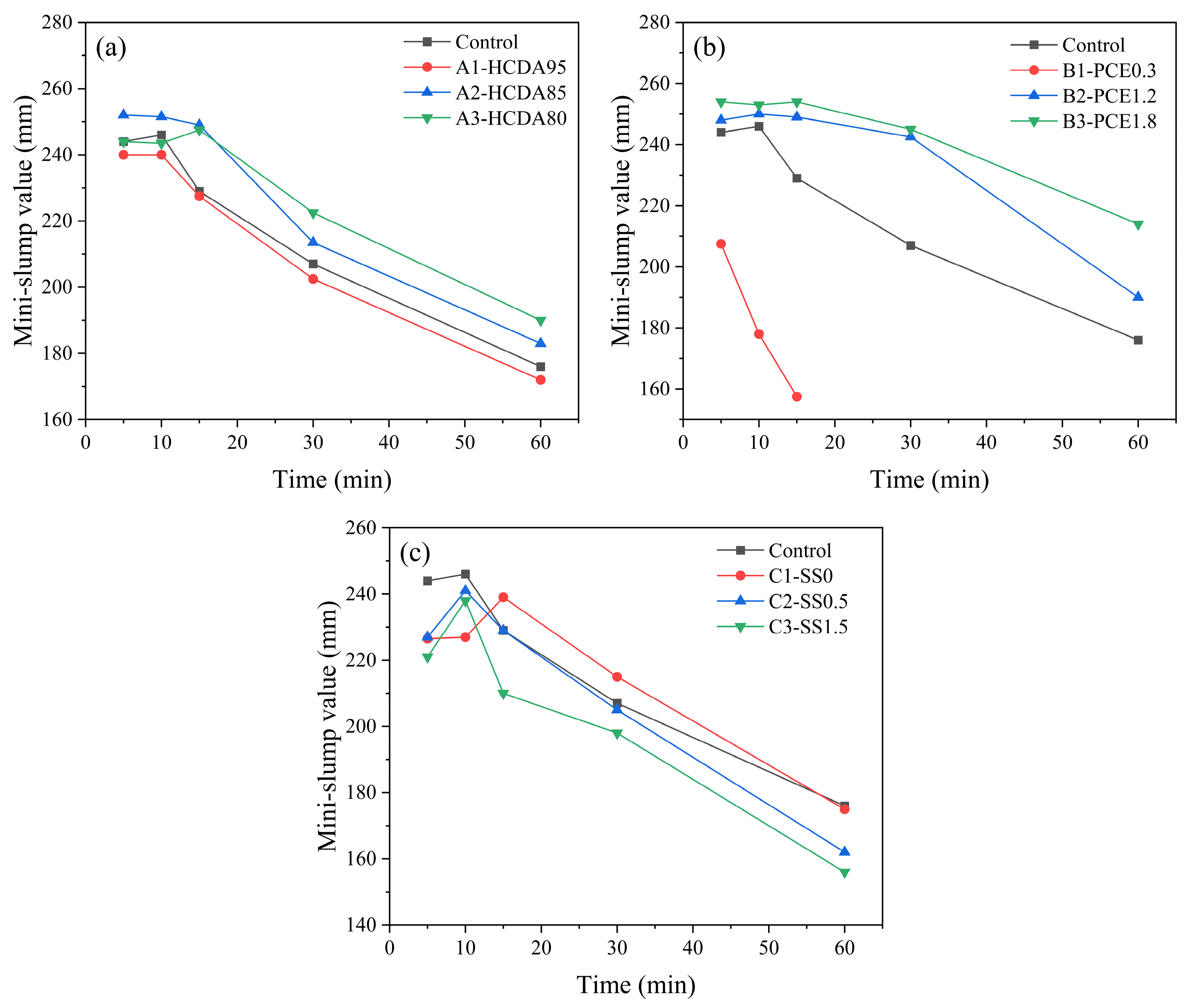 Applsci 15 05105 g008