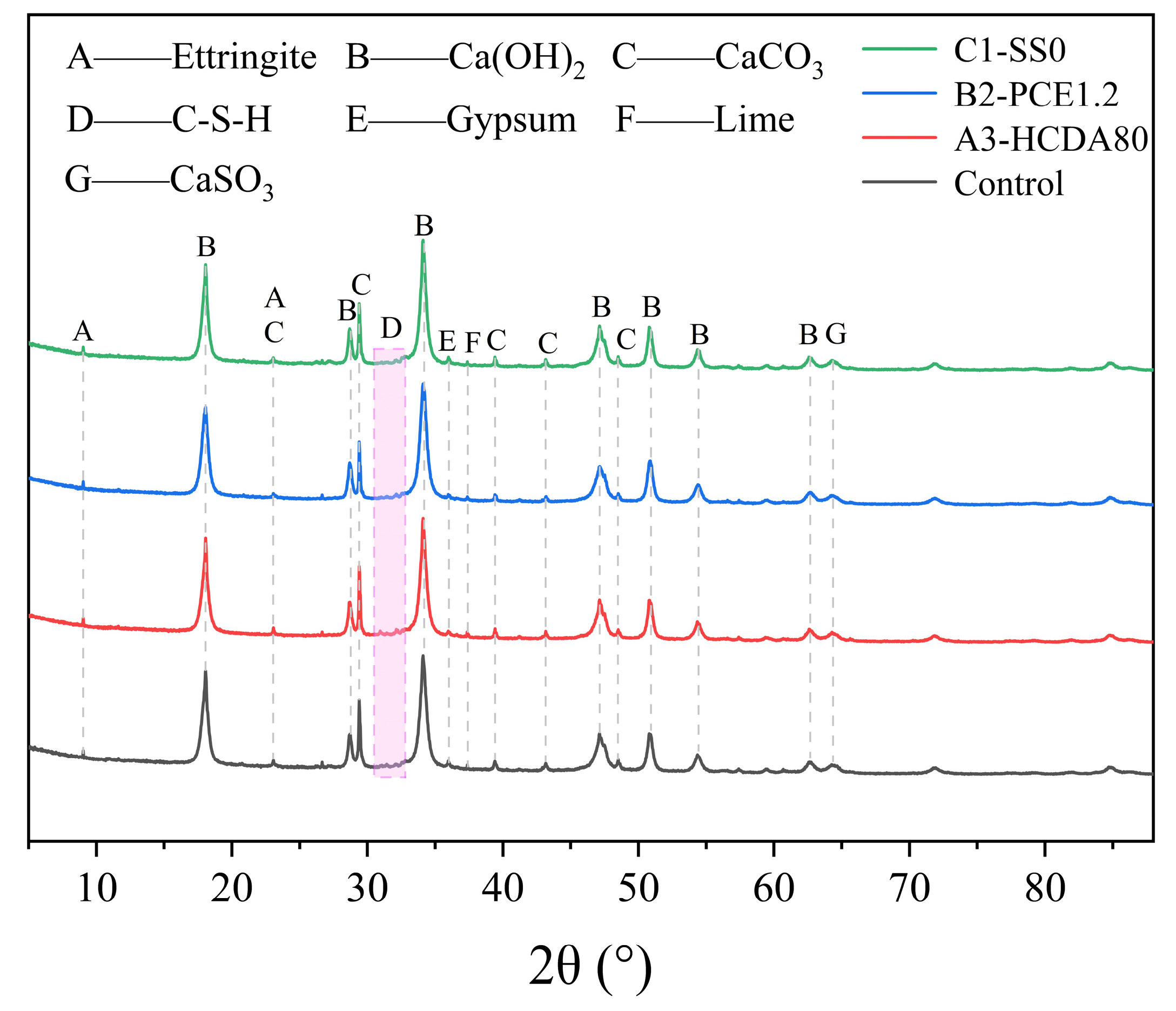 Applsci 15 05105 g009