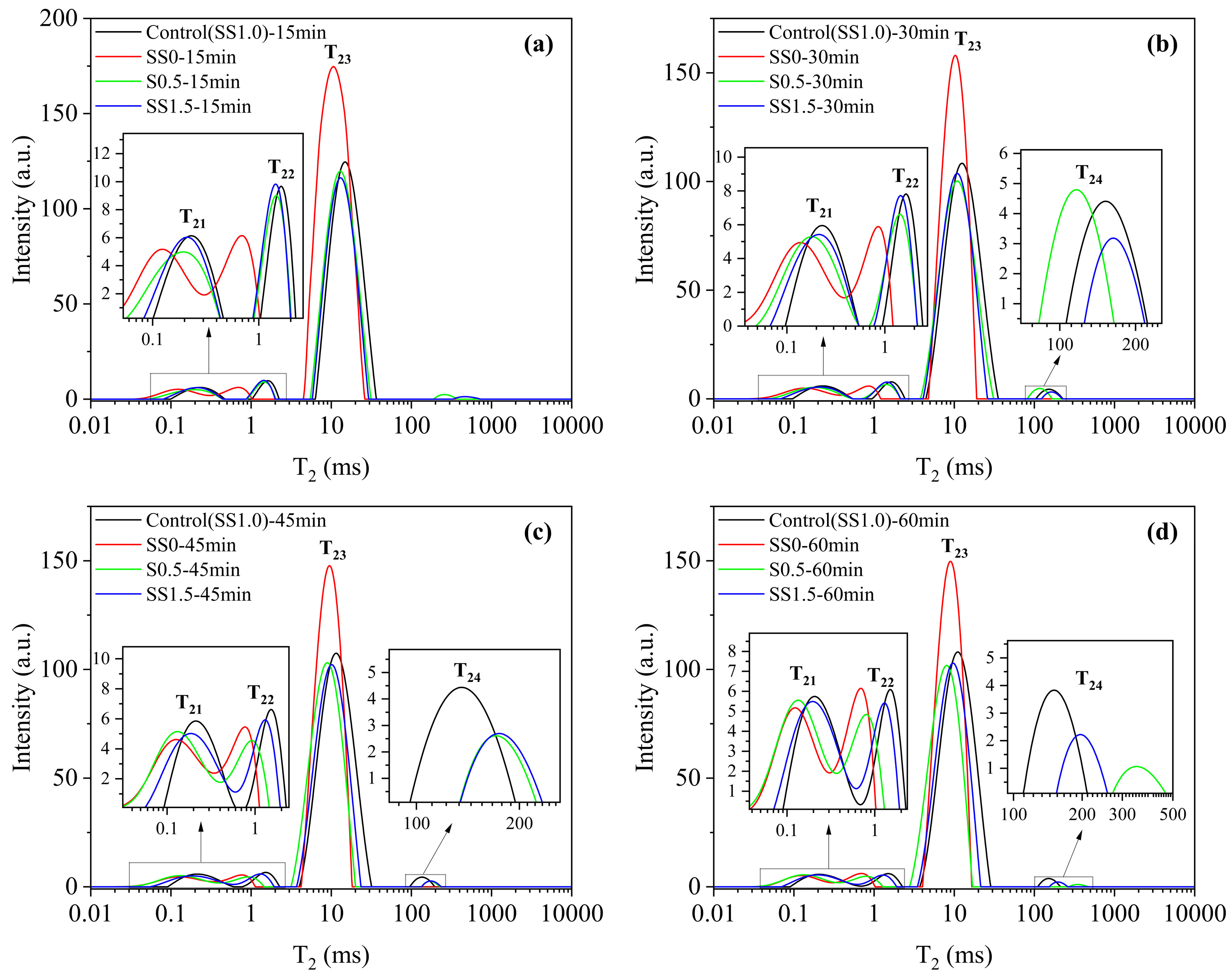 Applsci 15 05105 g013
