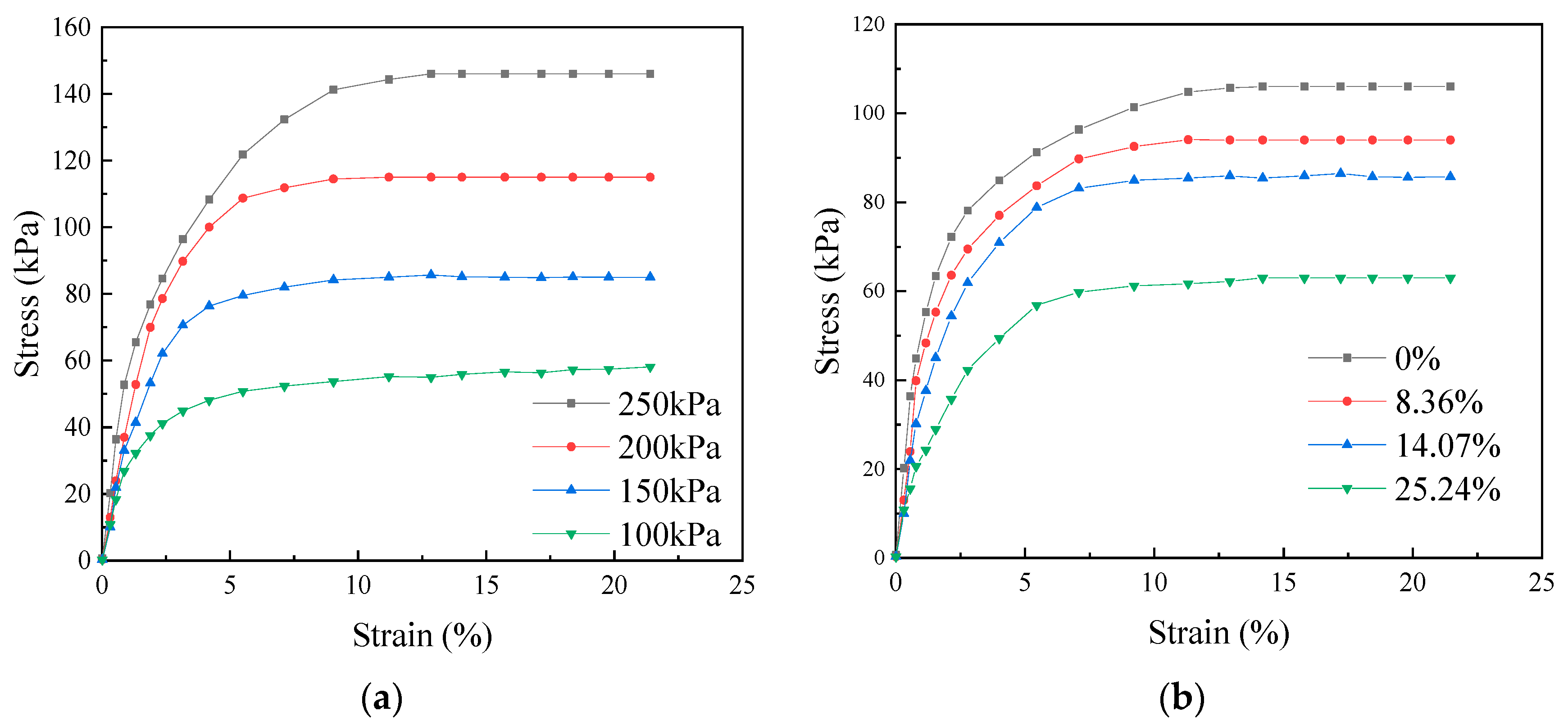 Applsci 15 05106 g002
