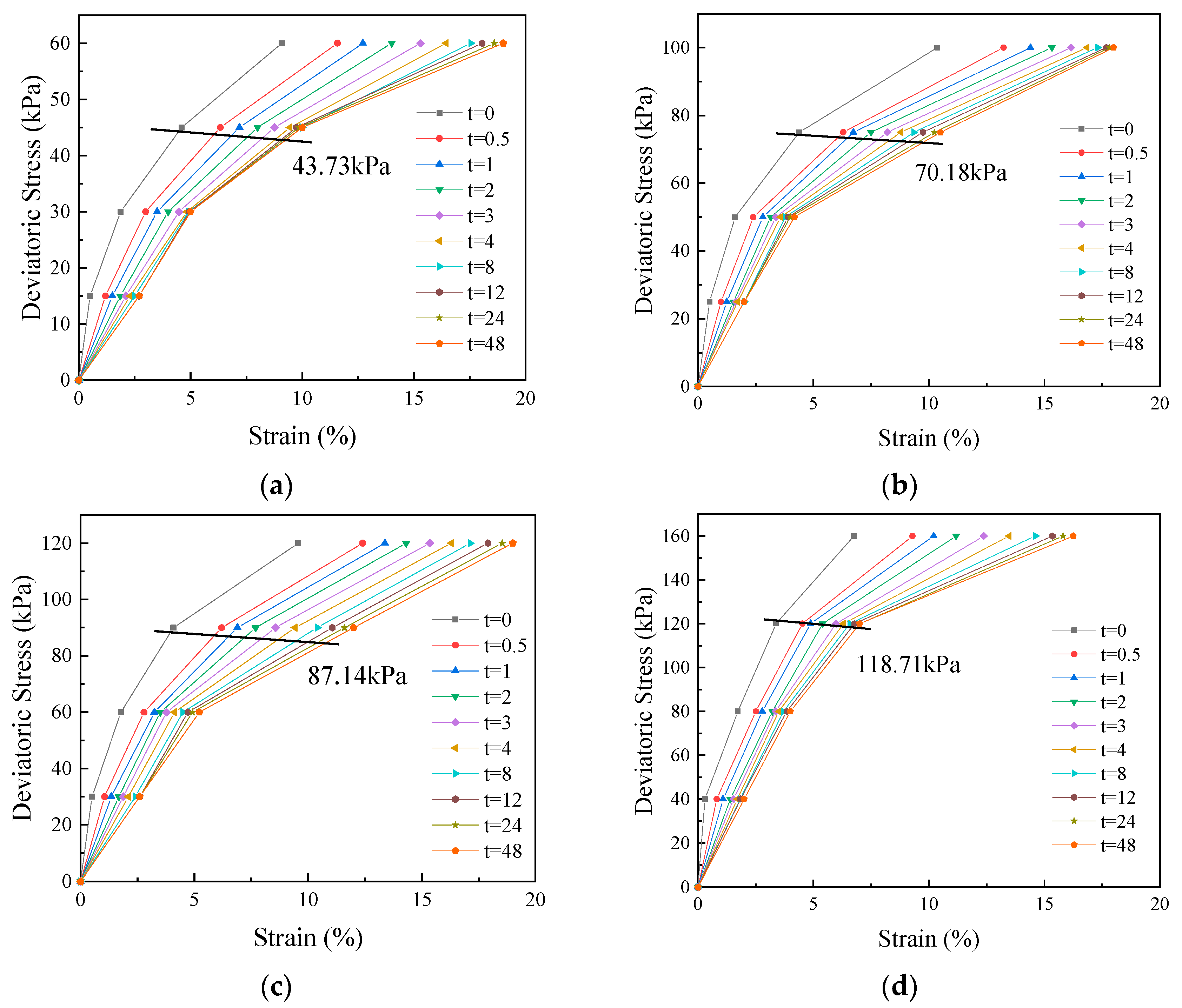 Applsci 15 05106 g006