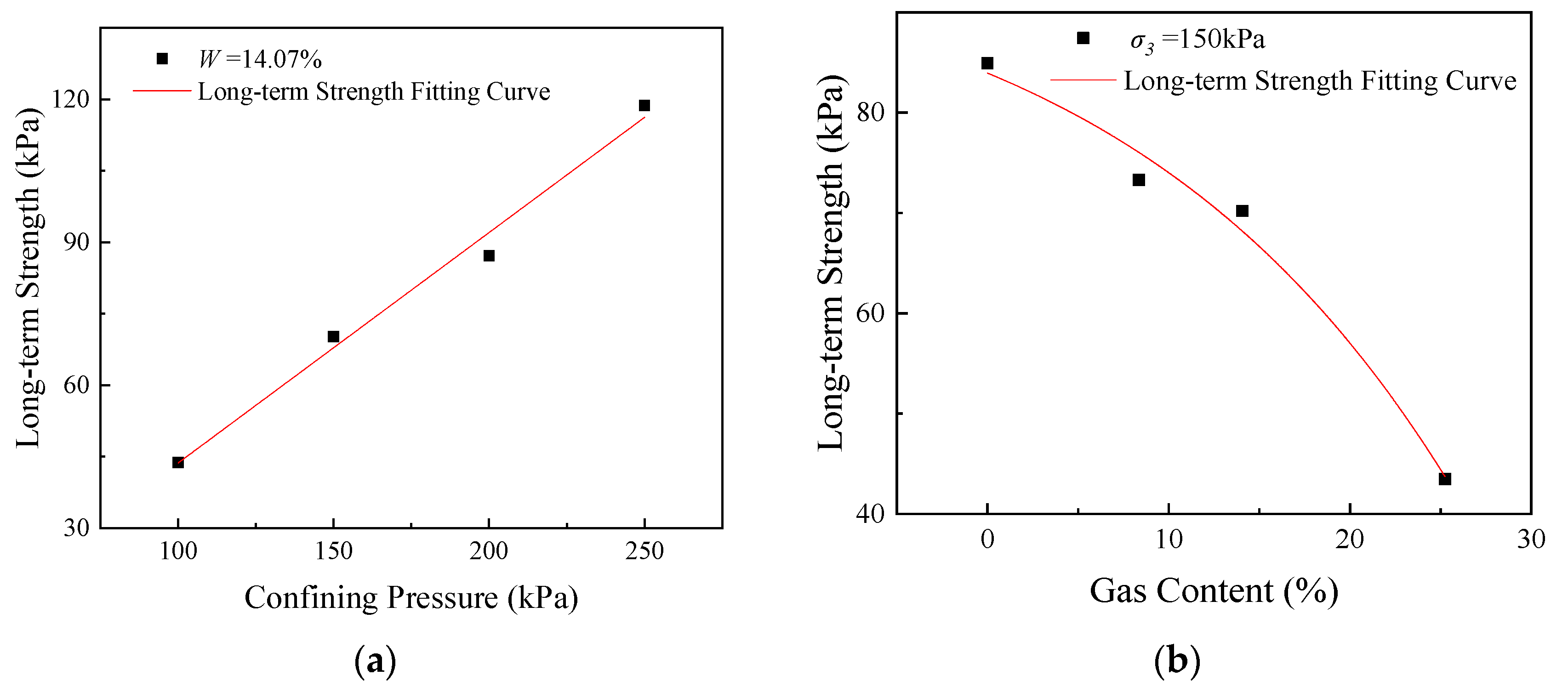 Applsci 15 05106 g008