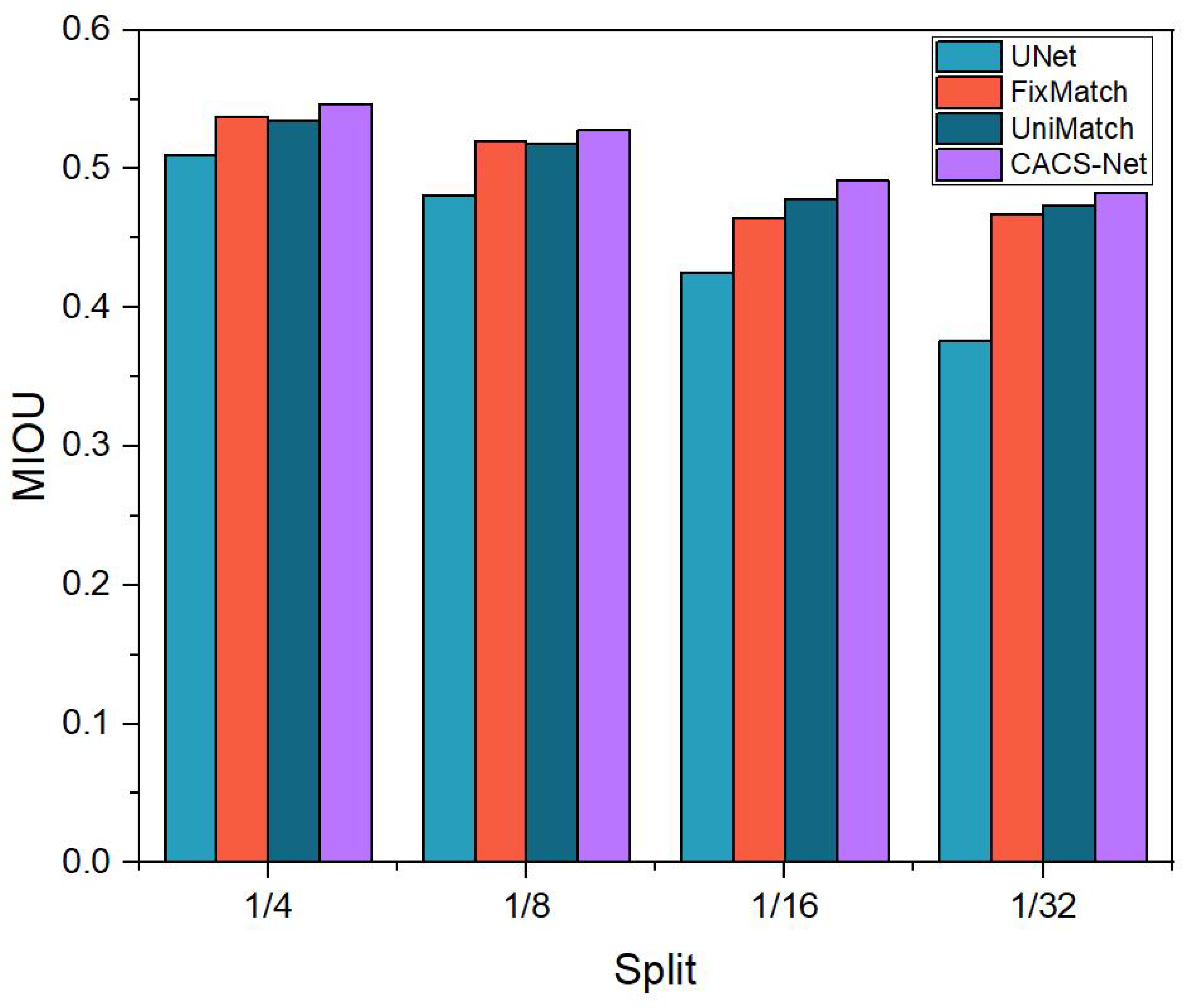 Applsci 15 05107 g004