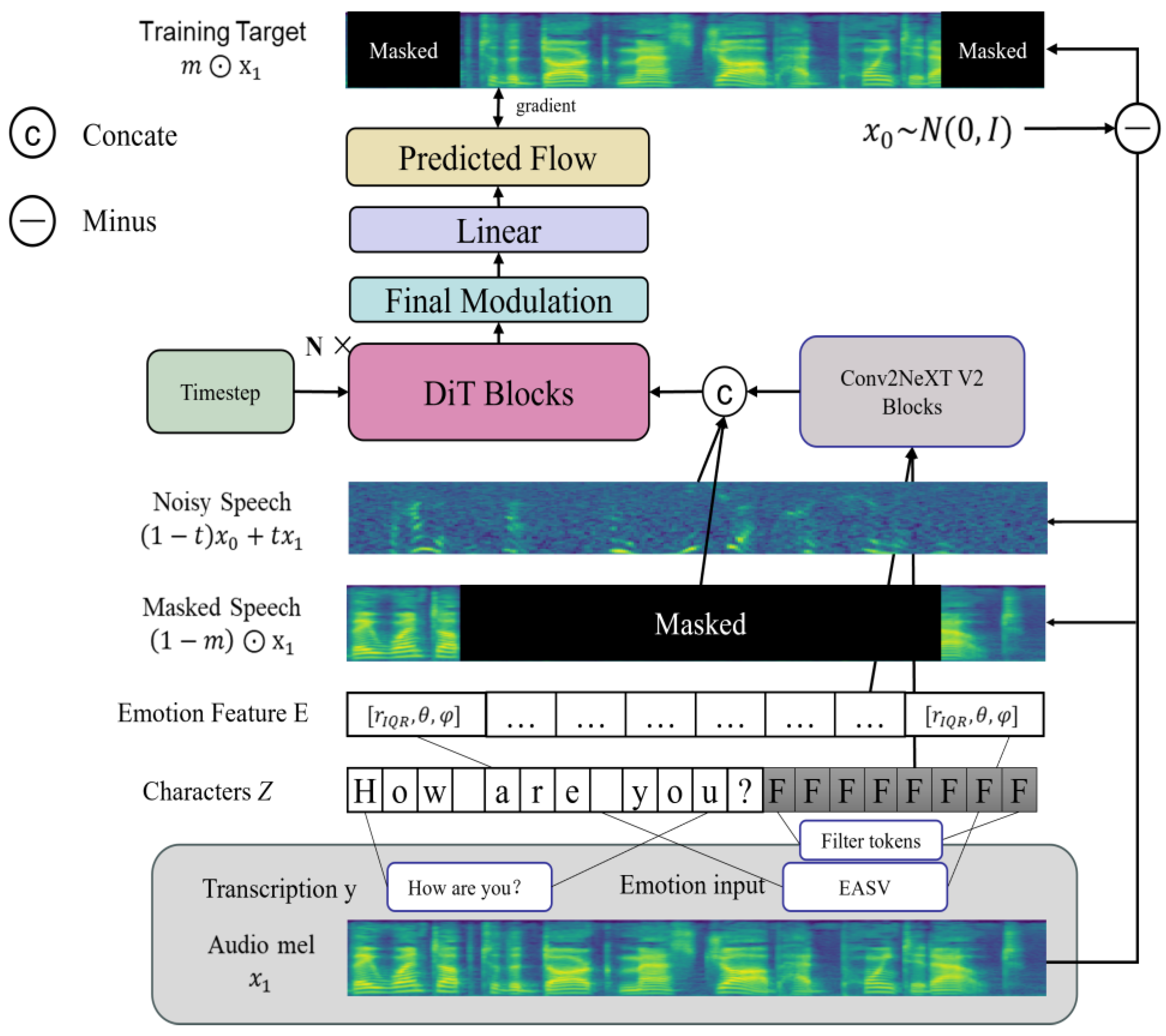 Applsci 15 05108 g002