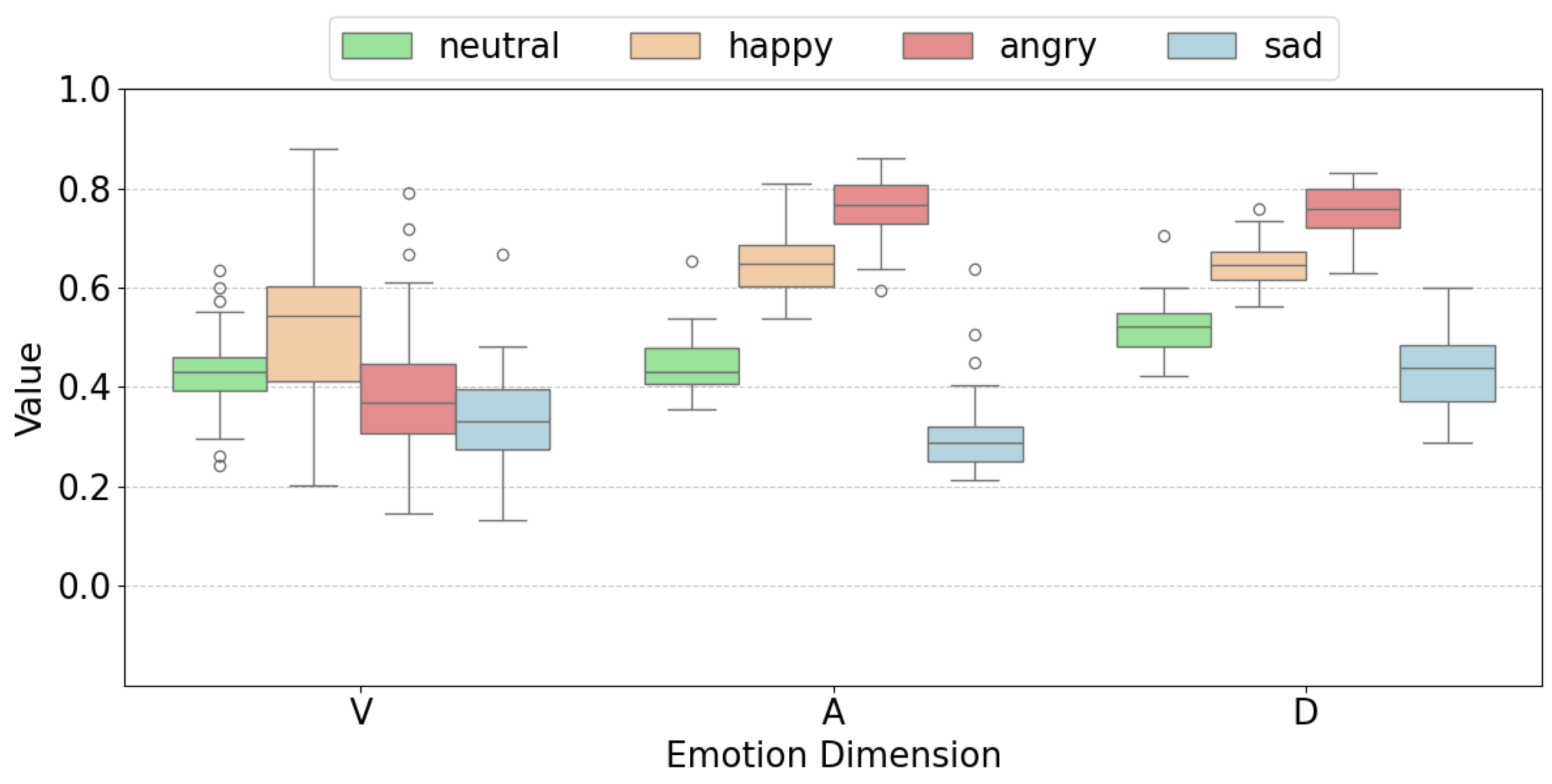 Applsci 15 05108 g004