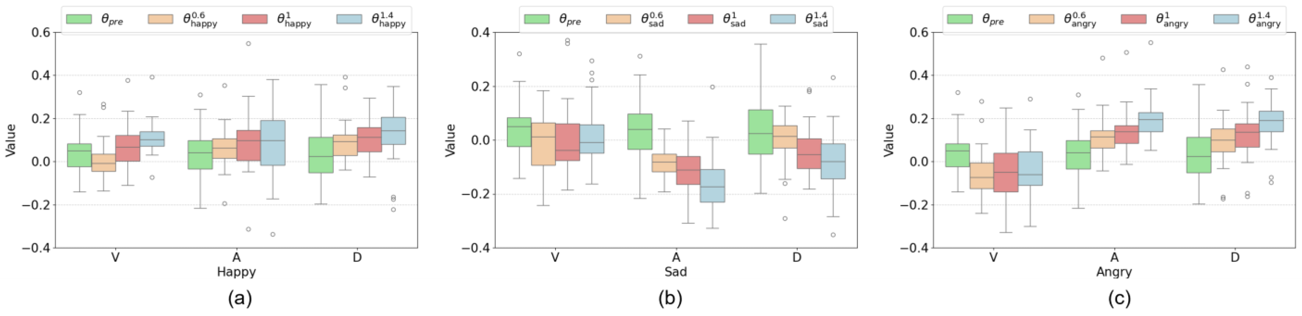 Applsci 15 05108 g005