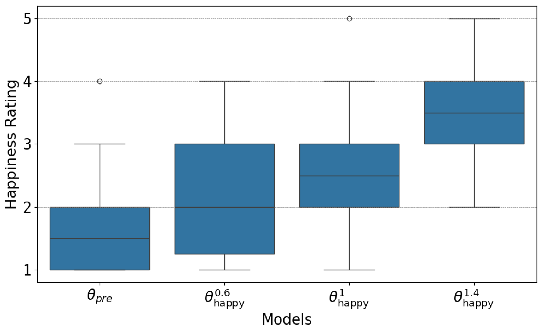 Applsci 15 05108 g006