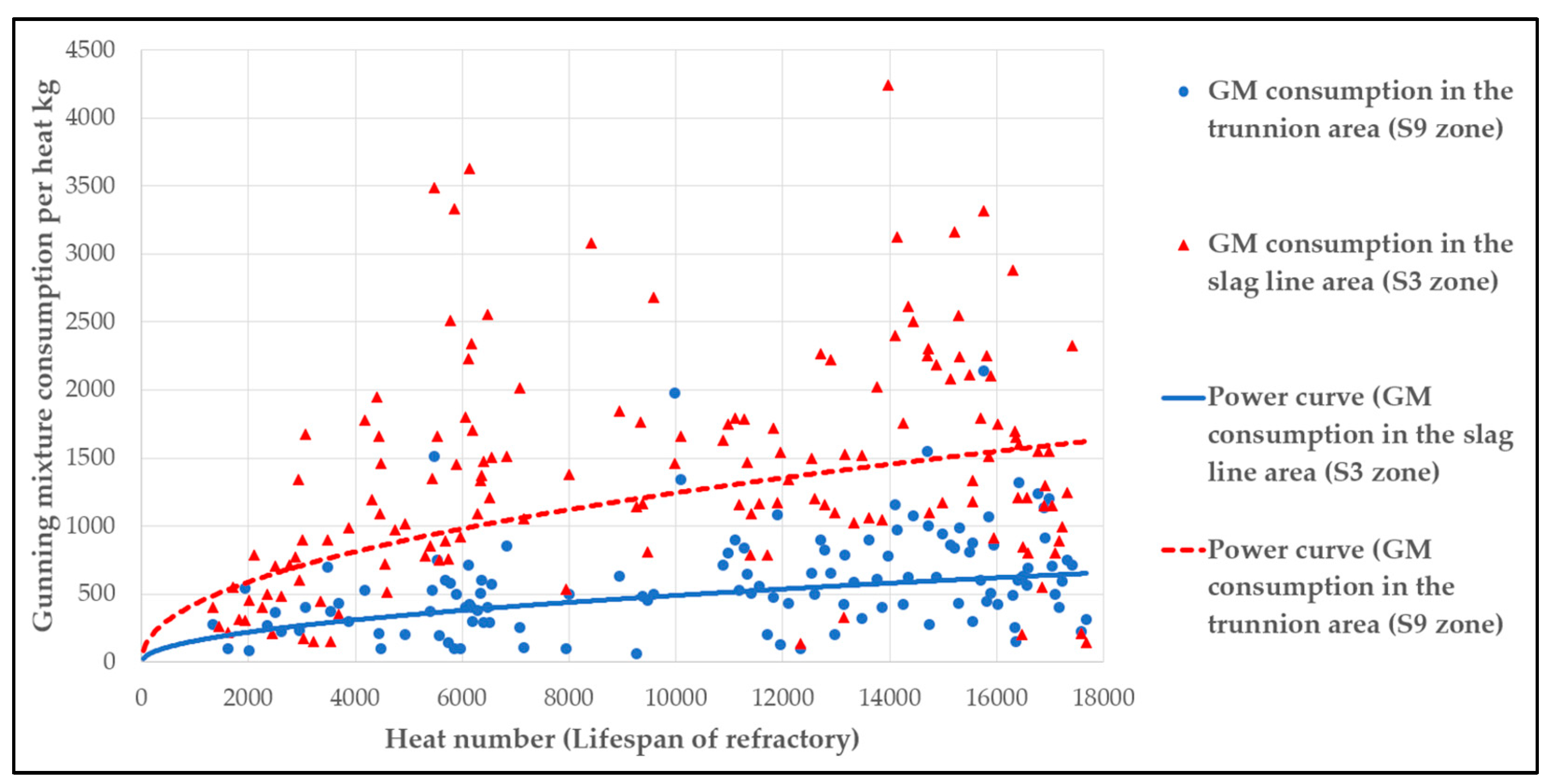 Applsci 15 05109 g004