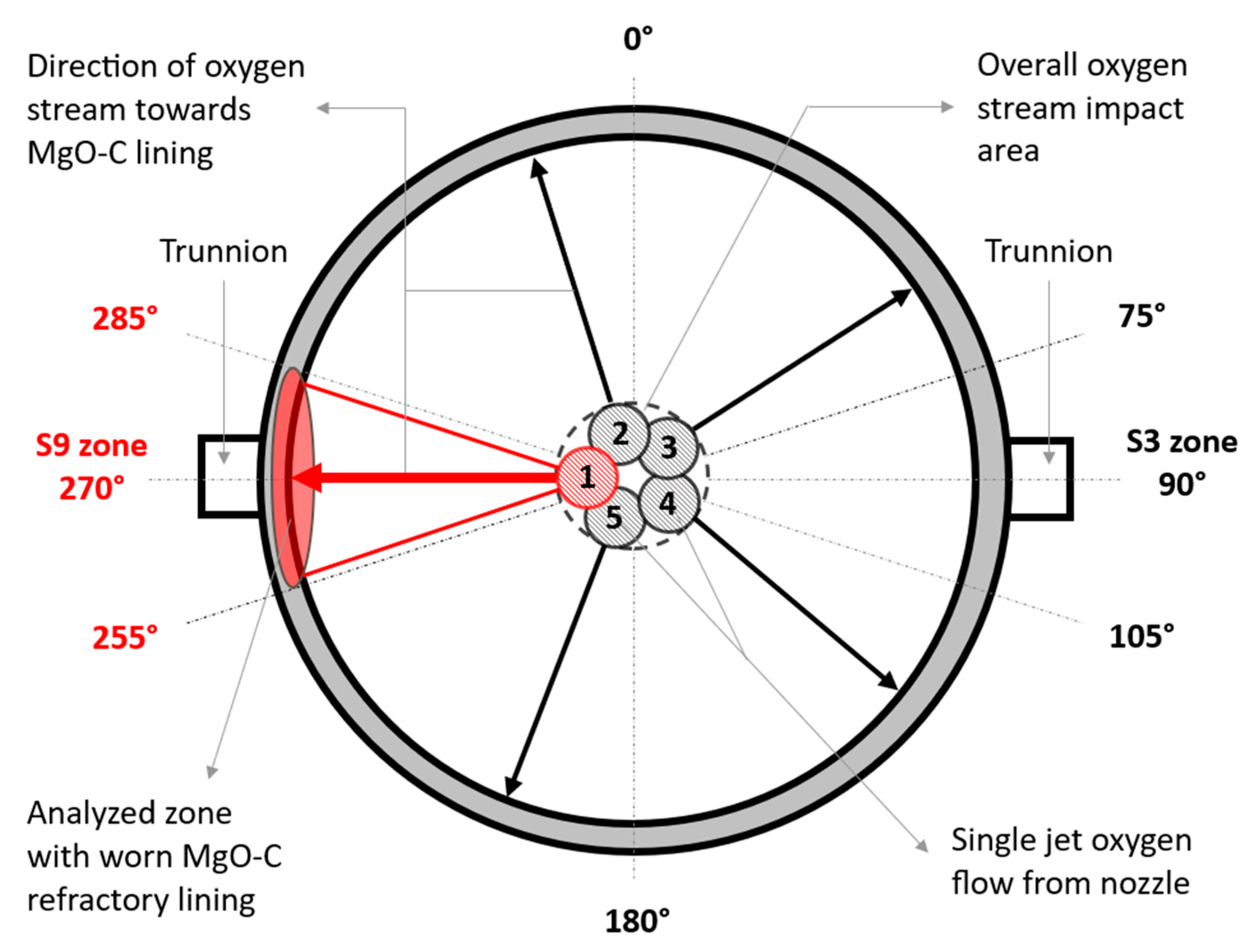 Applsci 15 05109 g007