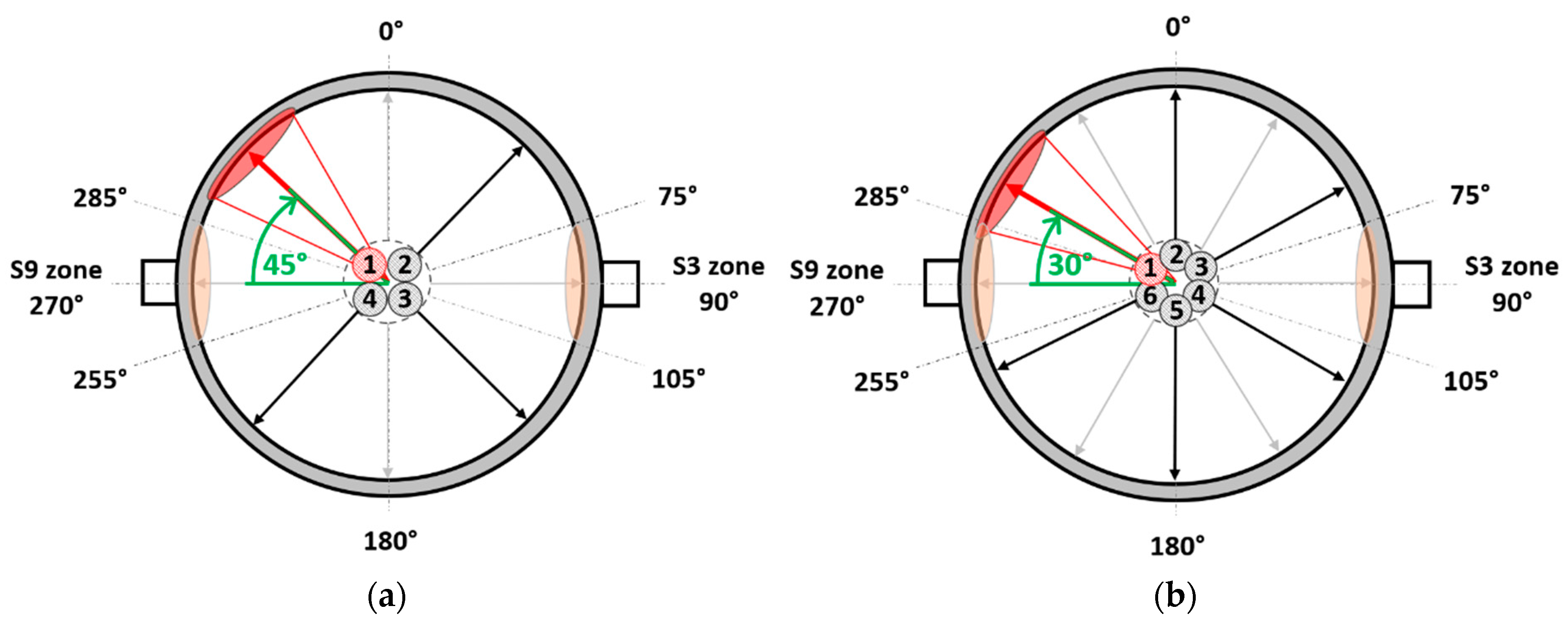 Applsci 15 05109 g010