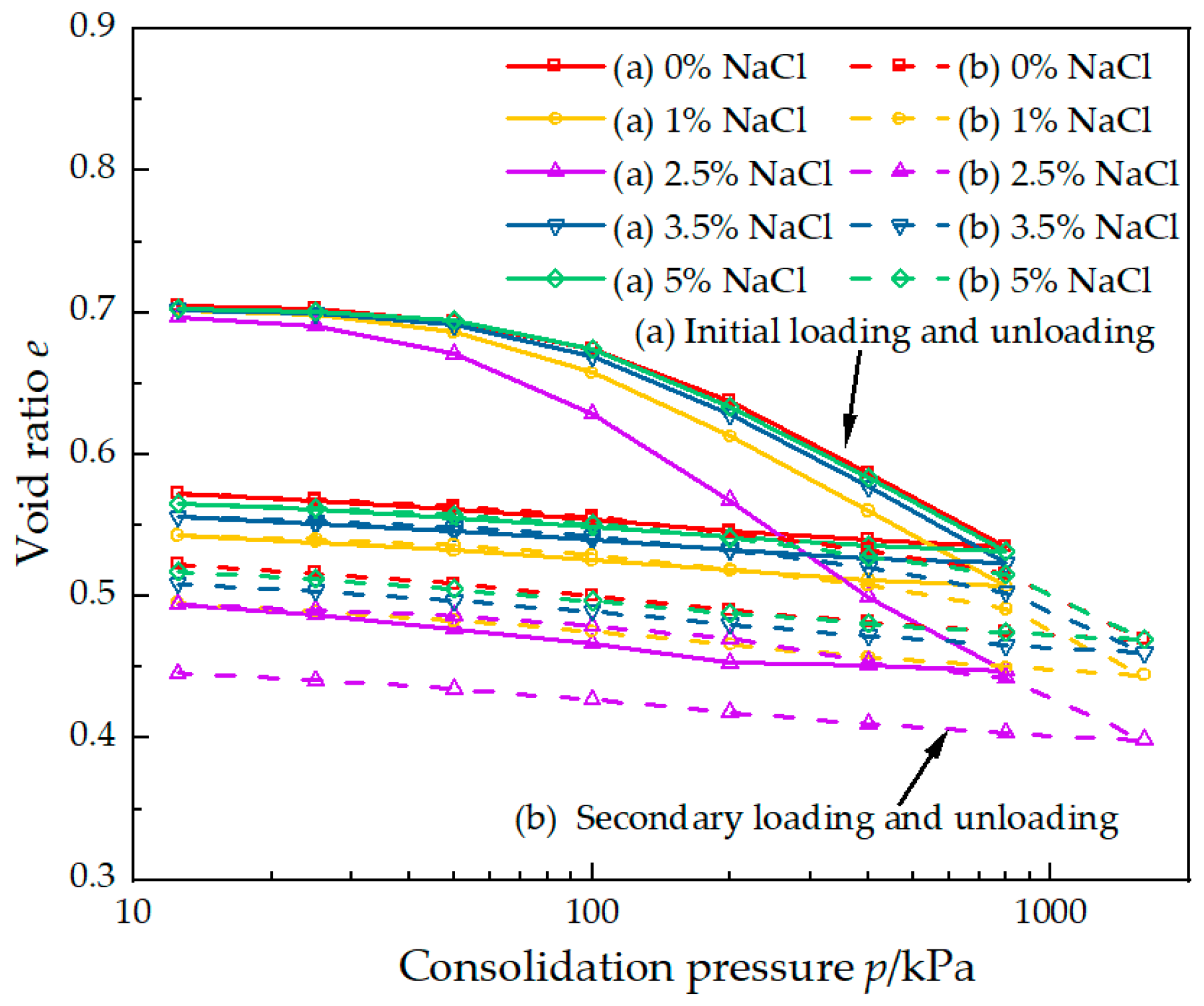 Applsci 15 05110 g006