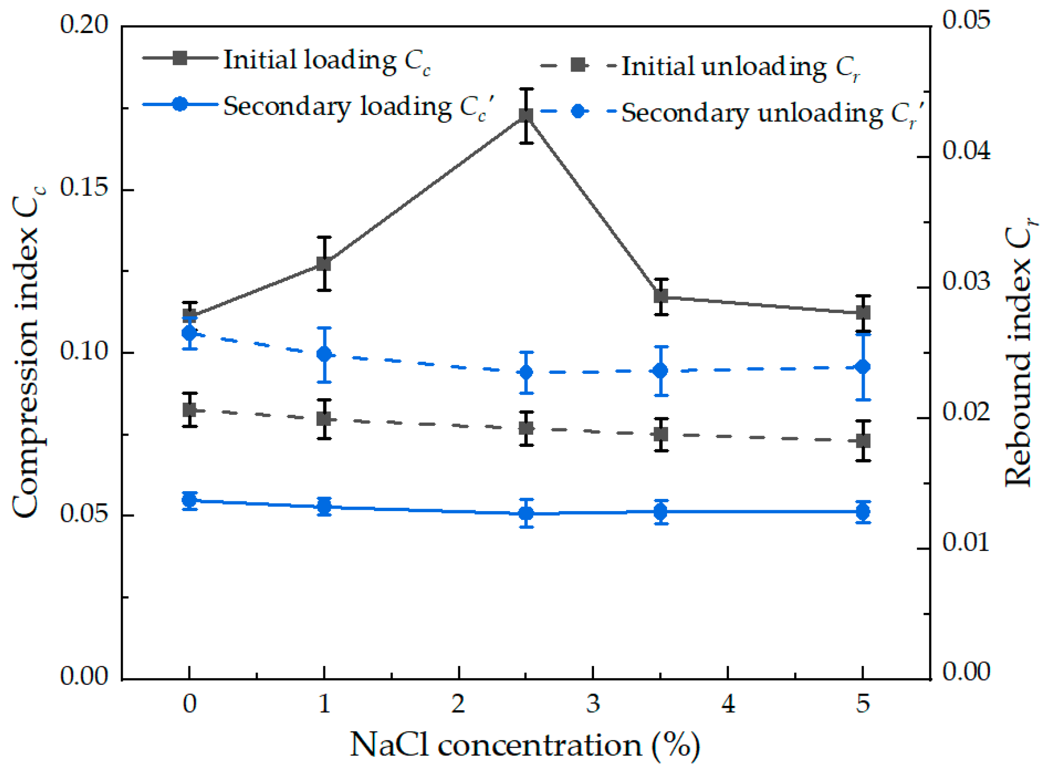 Applsci 15 05110 g008