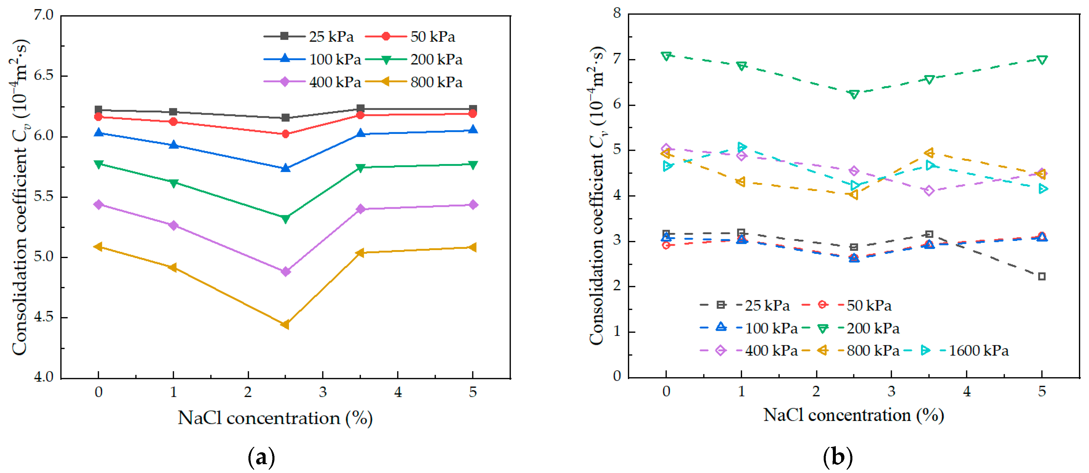 Applsci 15 05110 g009