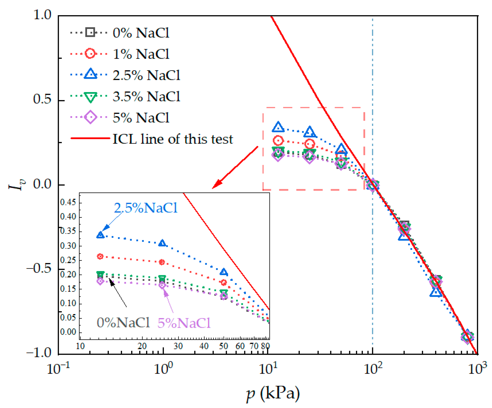Applsci 15 05110 g011