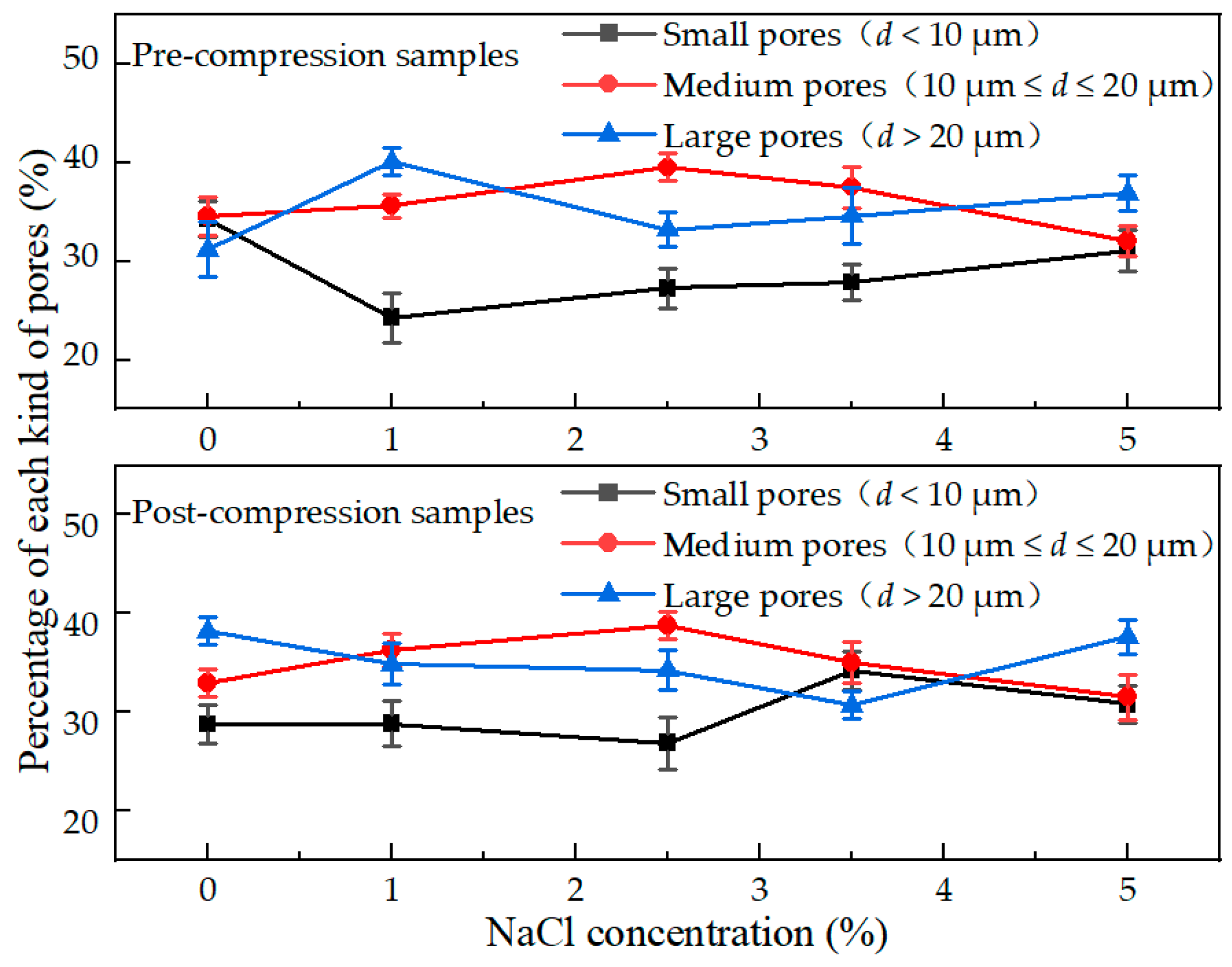 Applsci 15 05110 g014