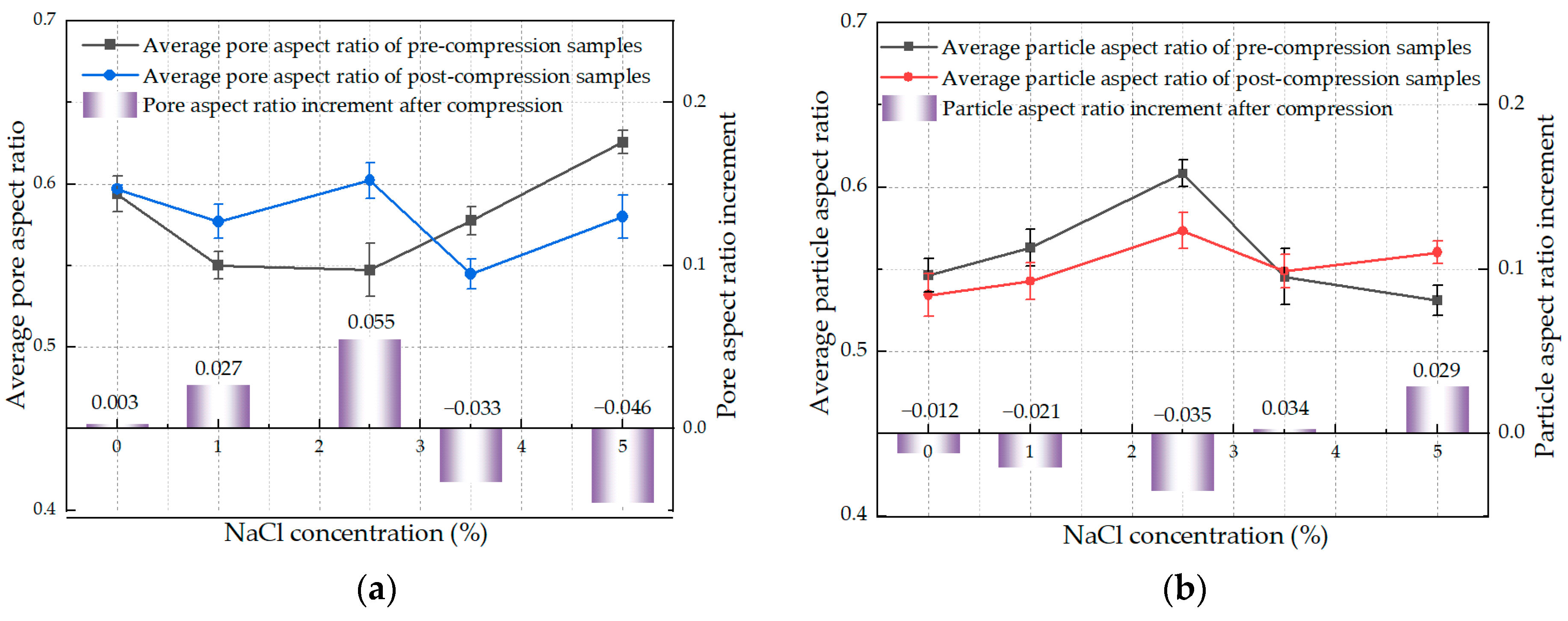 Applsci 15 05110 g016