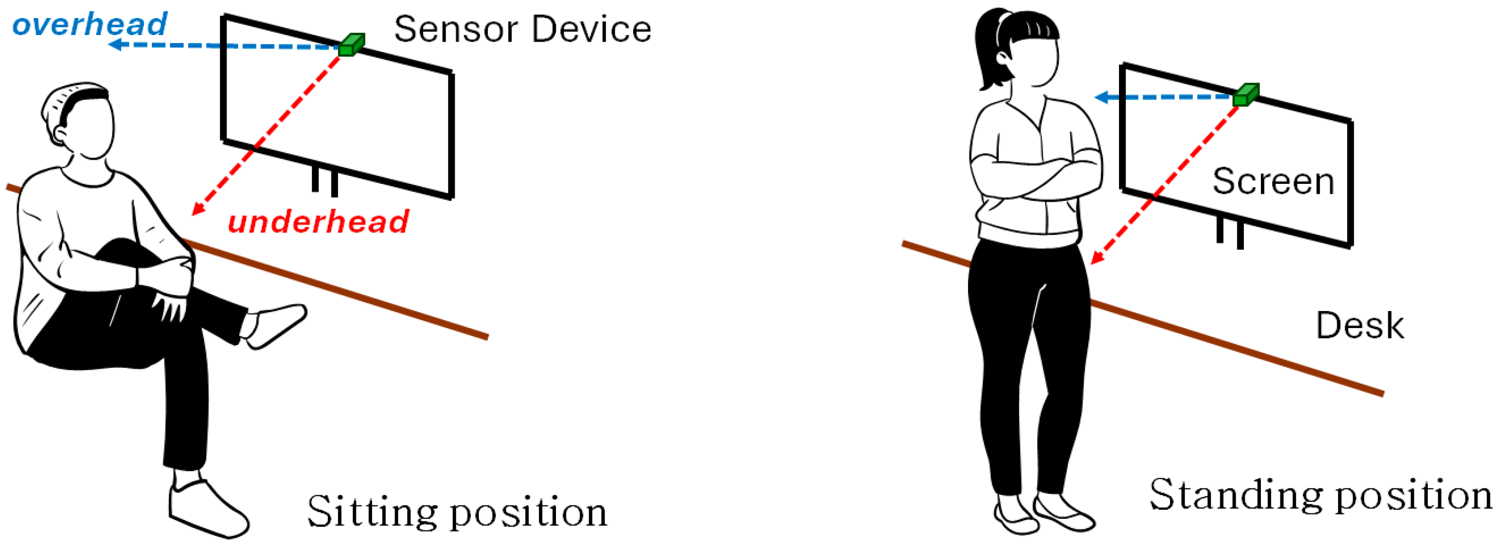 Applsci 15 05111 g001