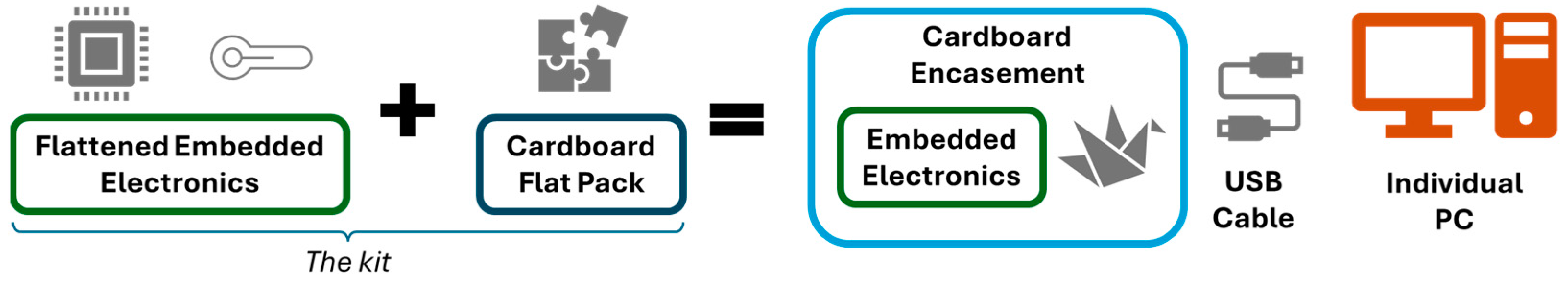 Applsci 15 05111 g002