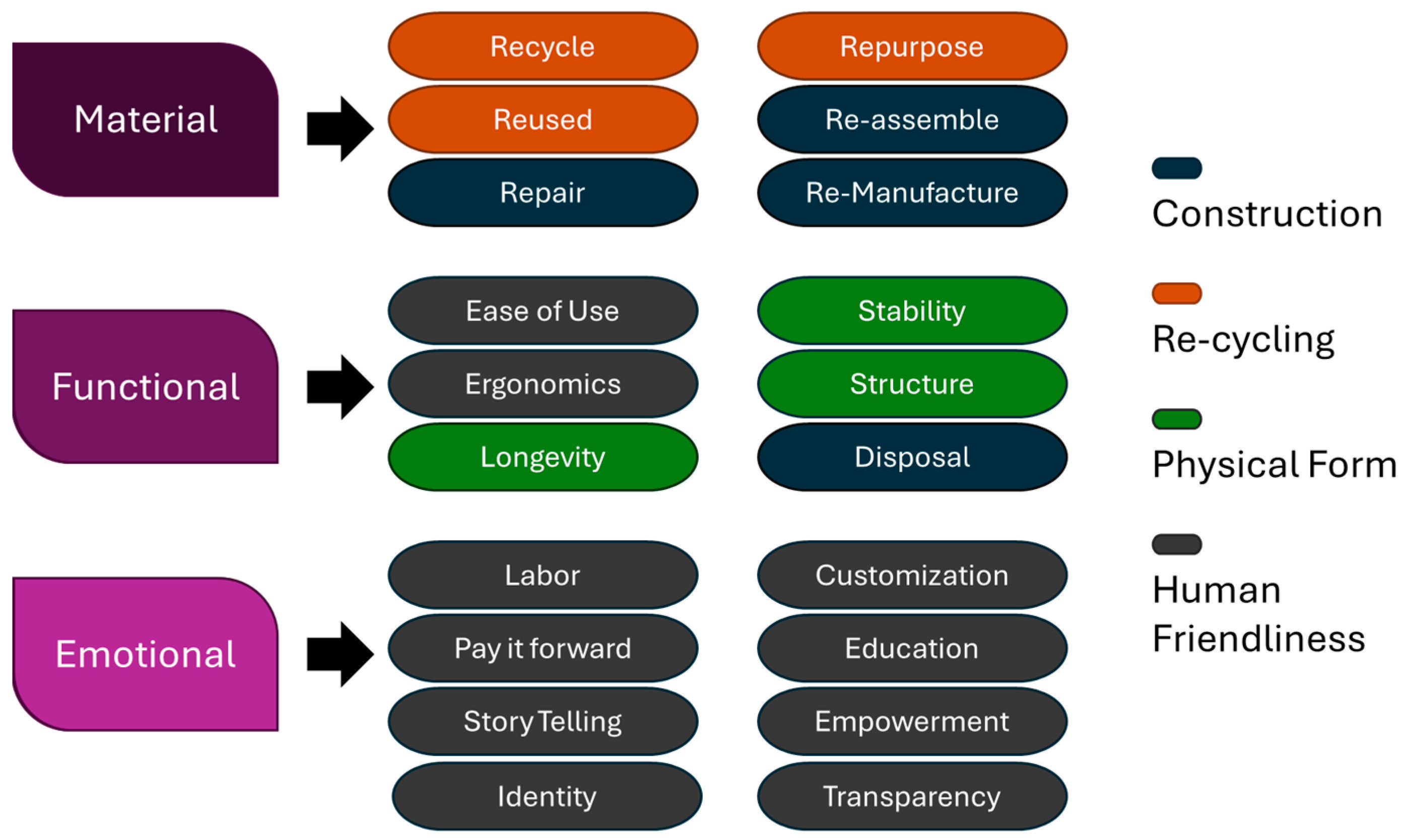 Applsci 15 05111 g003