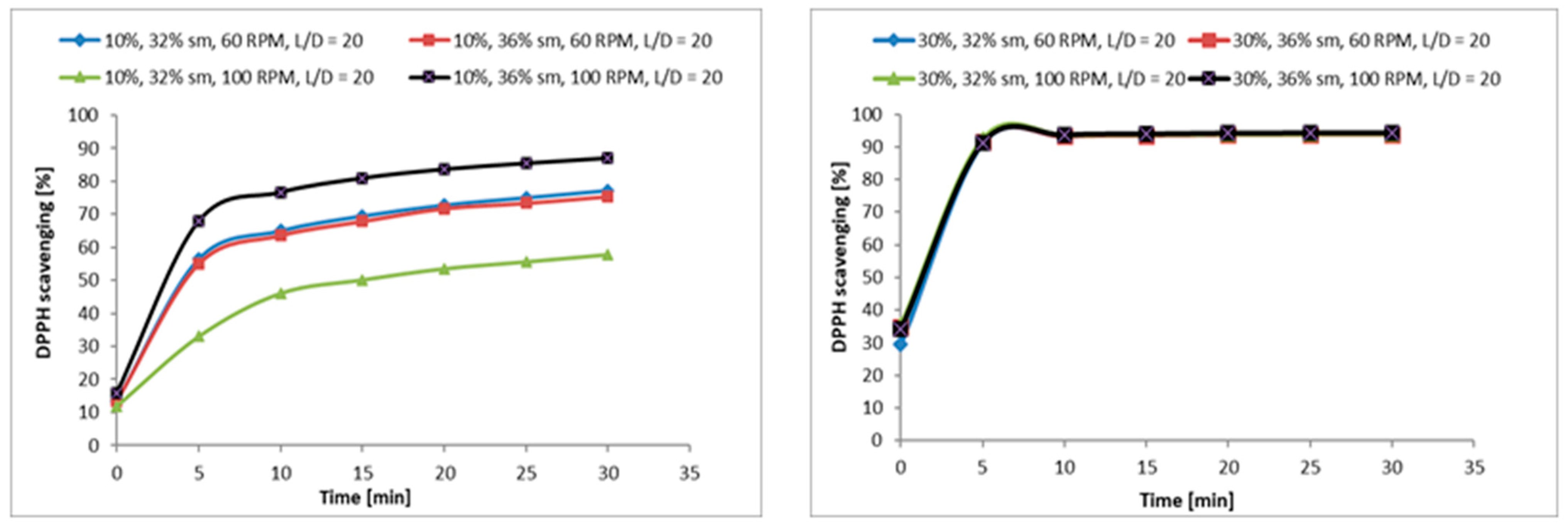 Applsci 15 05112 g002 Applsci 15 05112 g002