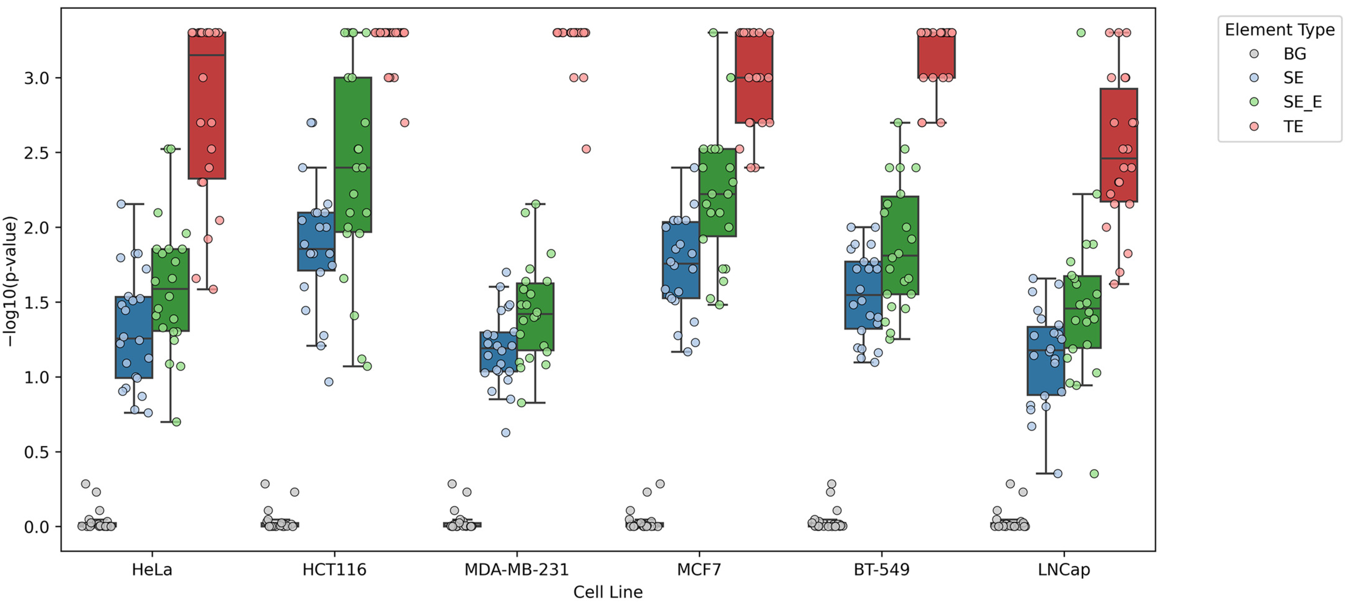 Applsci 15 05113 g002