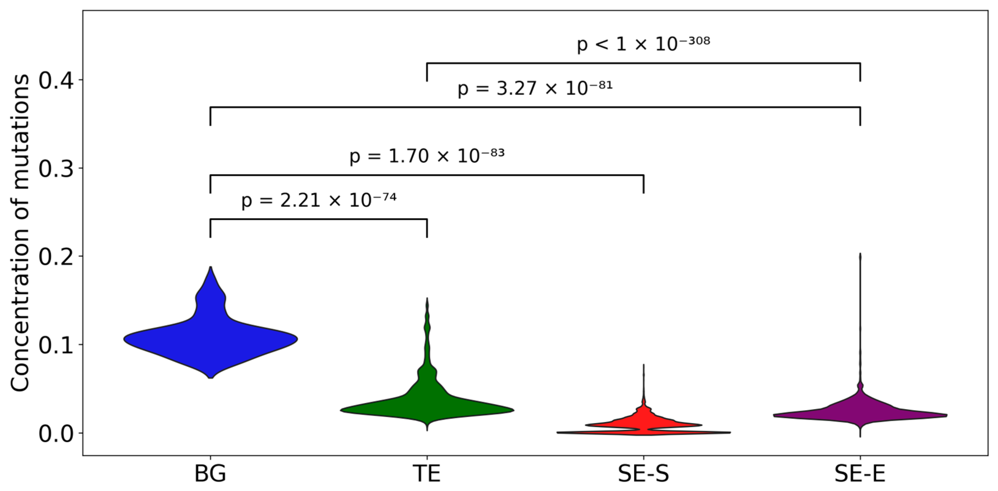 Applsci 15 05113 g003