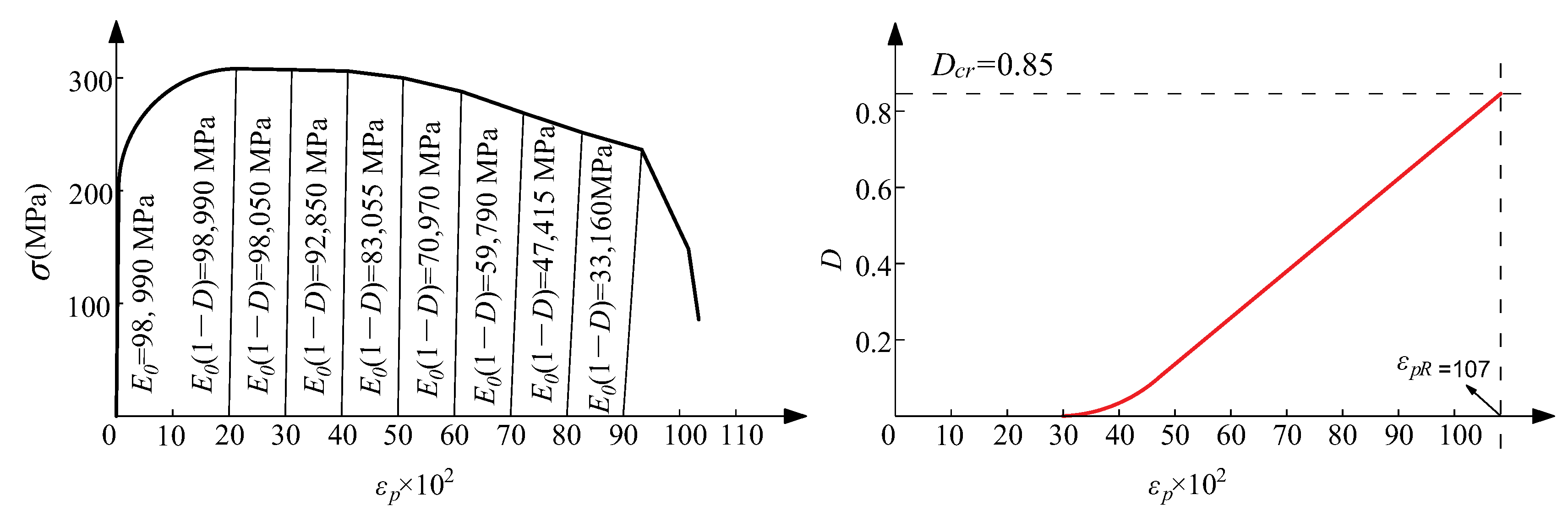 Applsci 15 05114 g005 Applsci 15 05114 g005