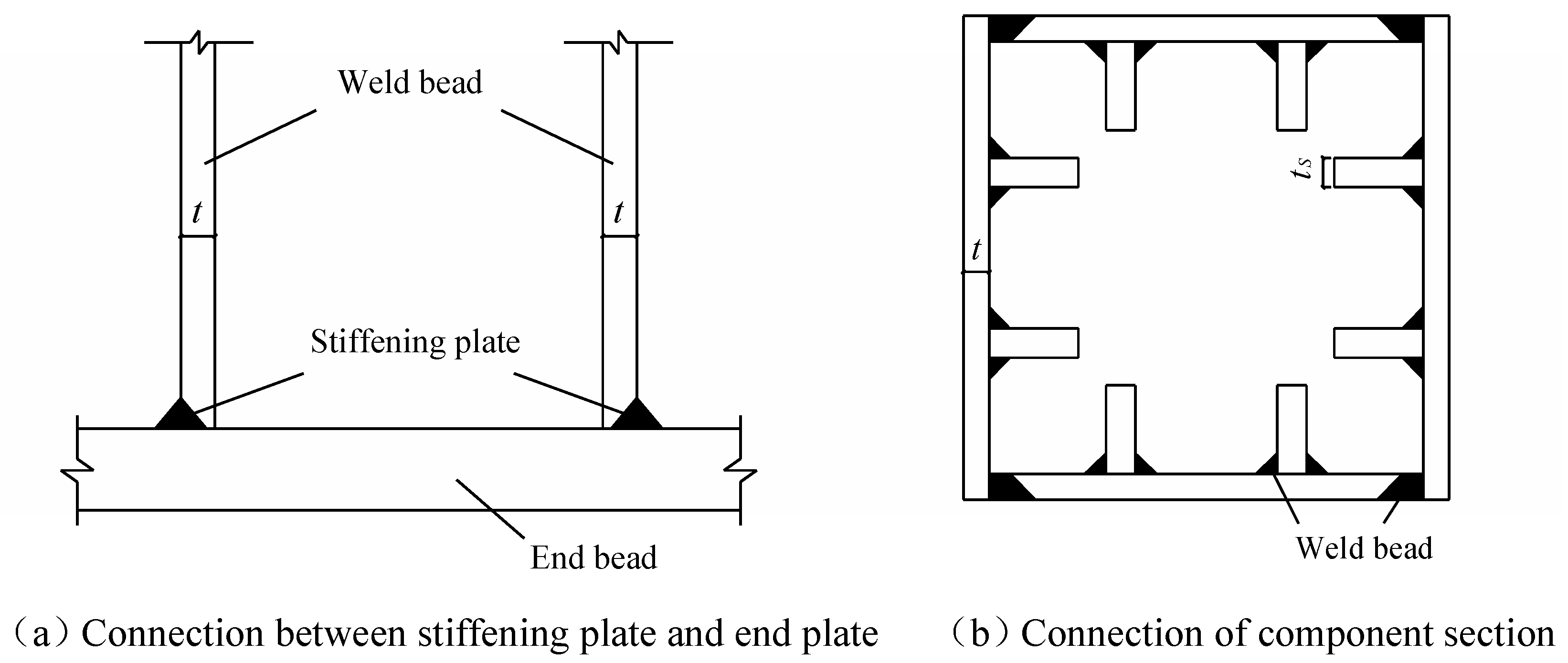 Applsci 15 05114 g007 Applsci 15 05114 g007