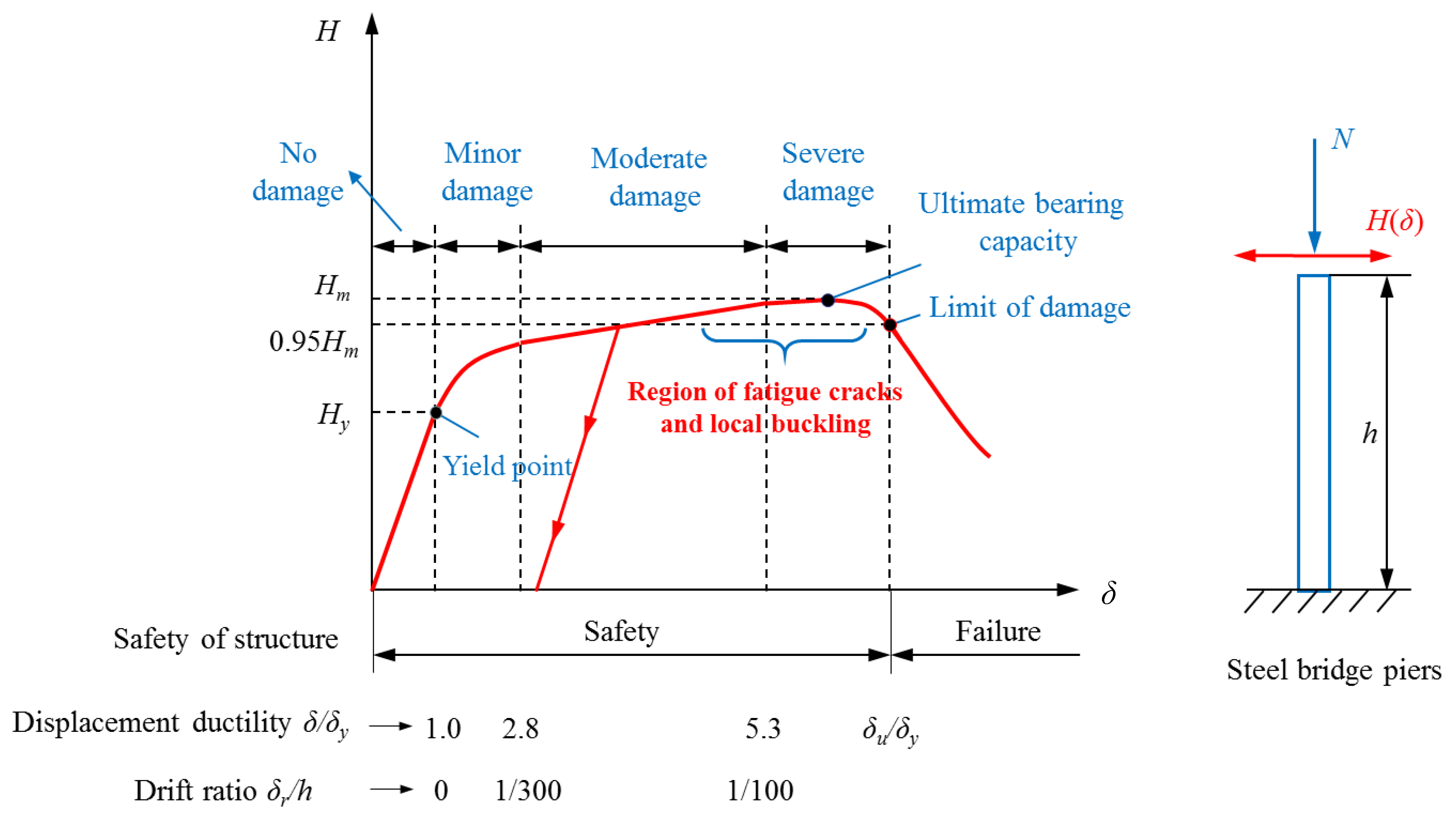 Applsci 15 05114 g009 Applsci 15 05114 g009