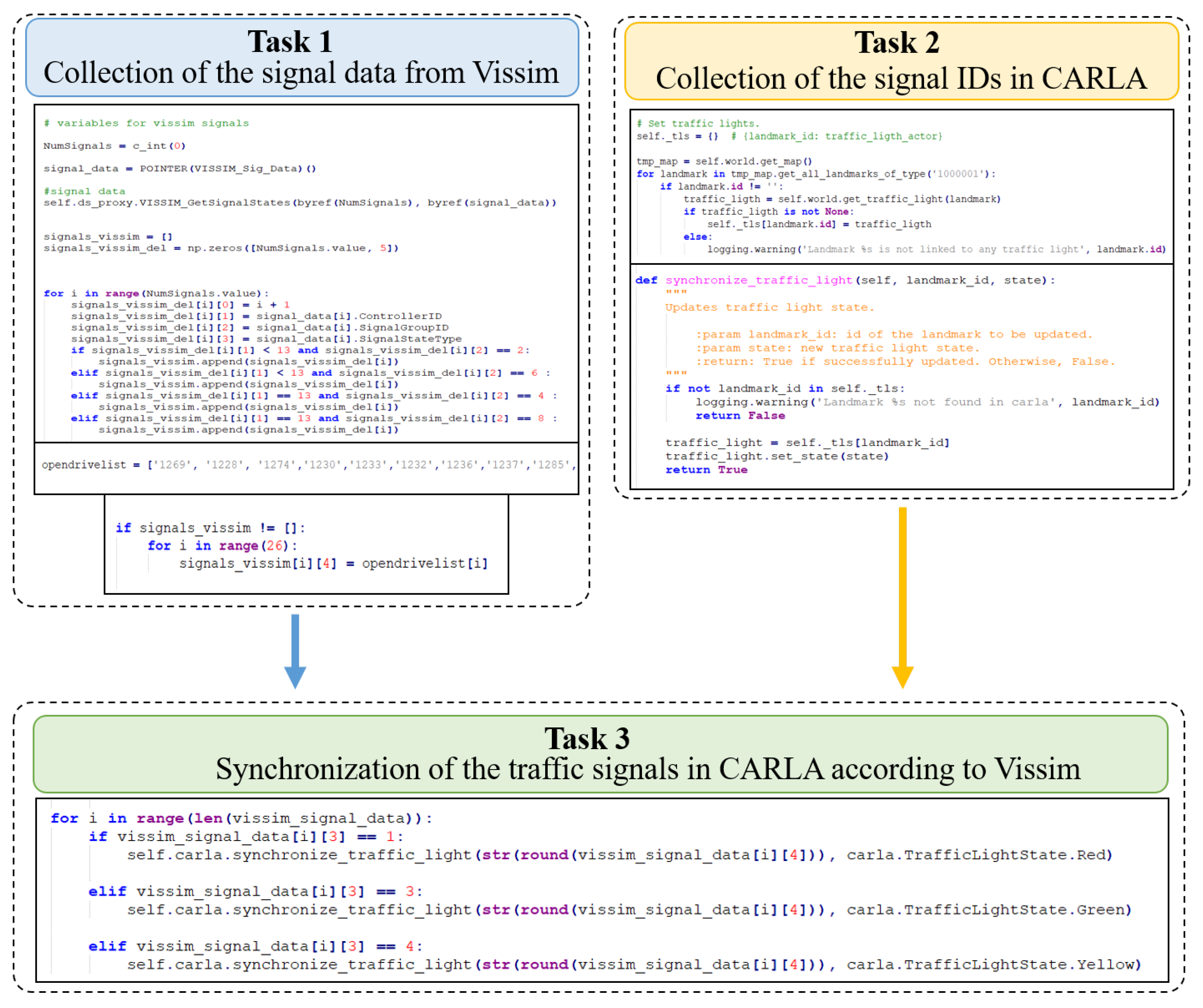 Applsci 15 05115 g004