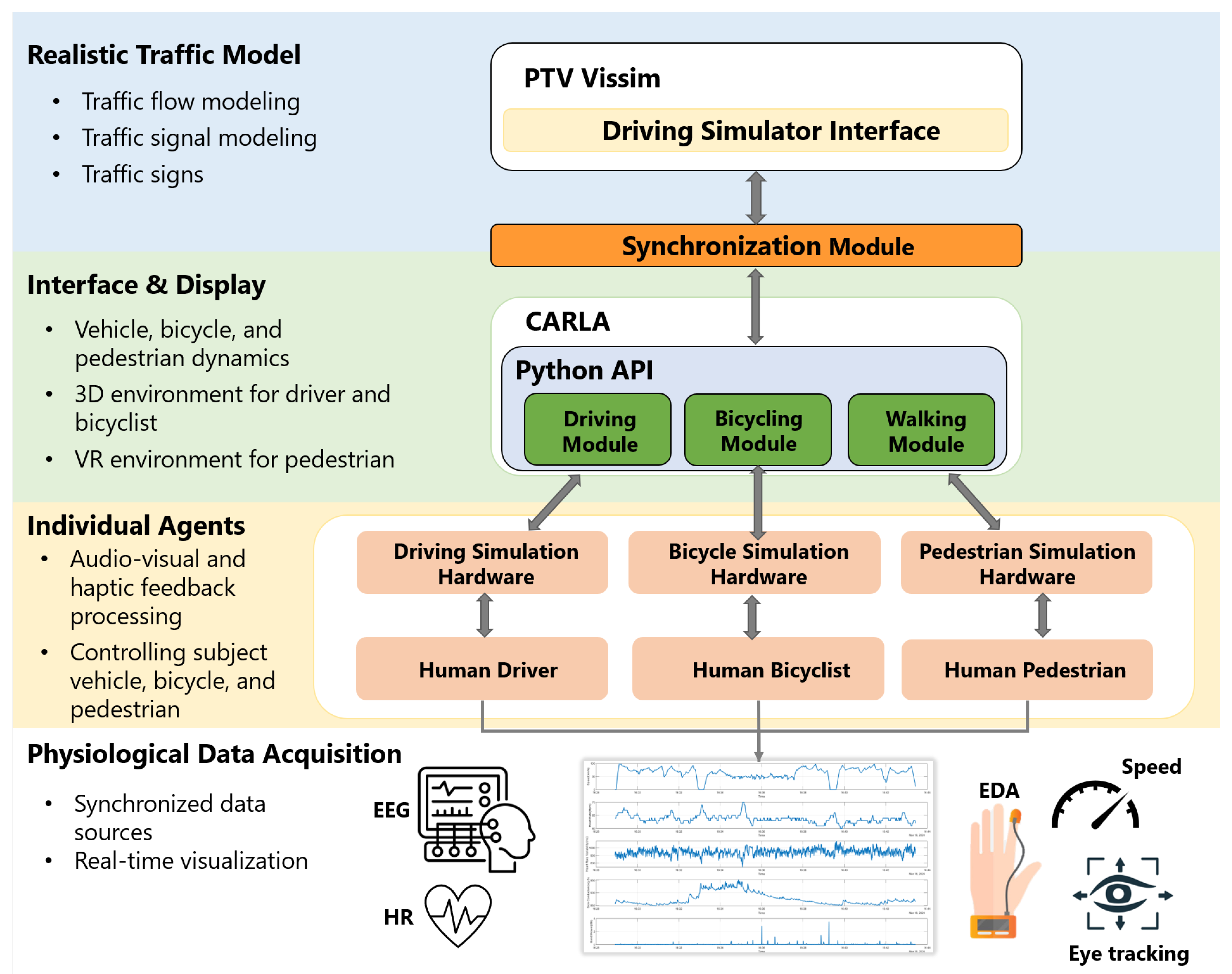 Applsci 15 05115 g005