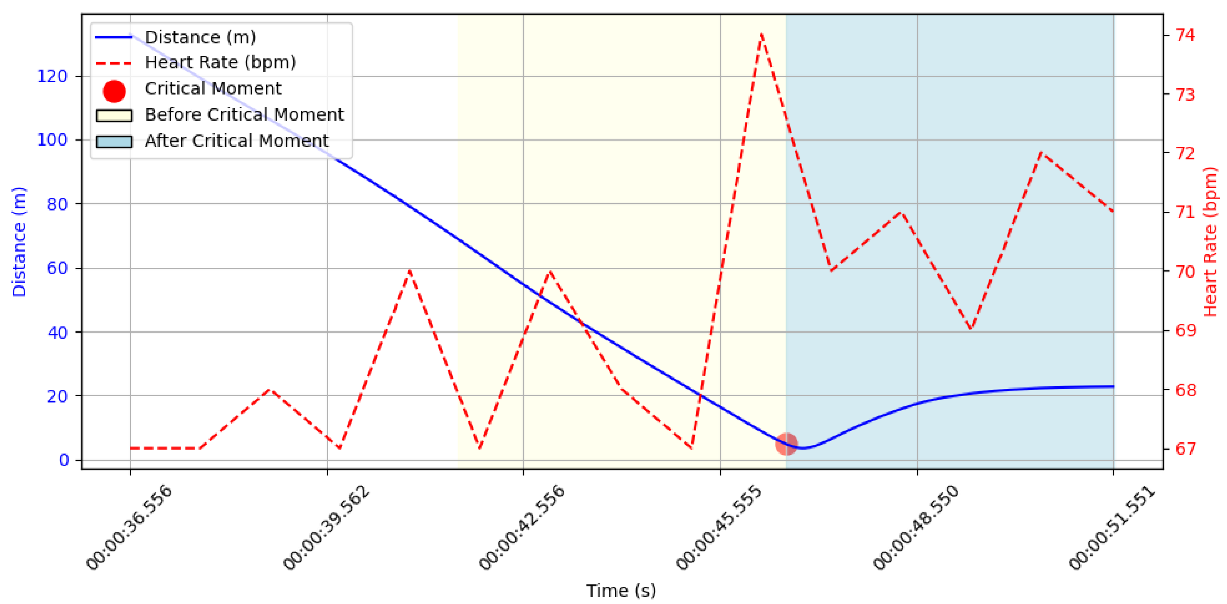 Applsci 15 05115 g009