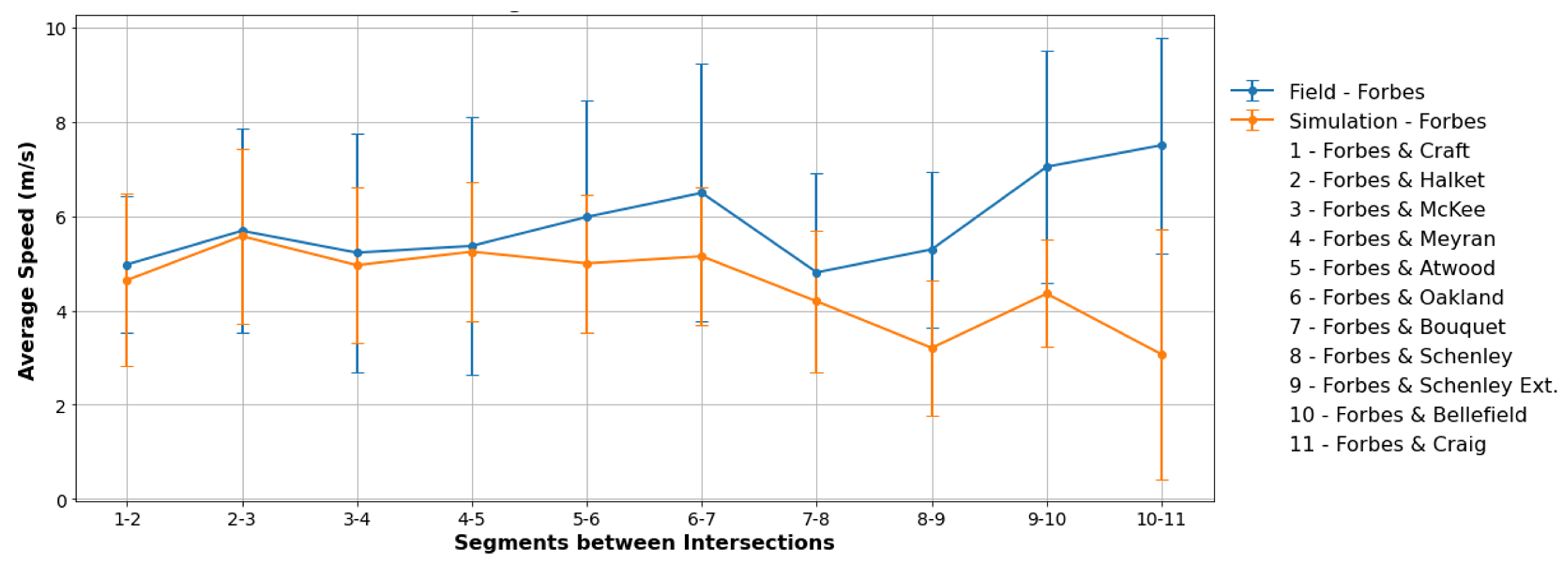Applsci 15 05115 g010